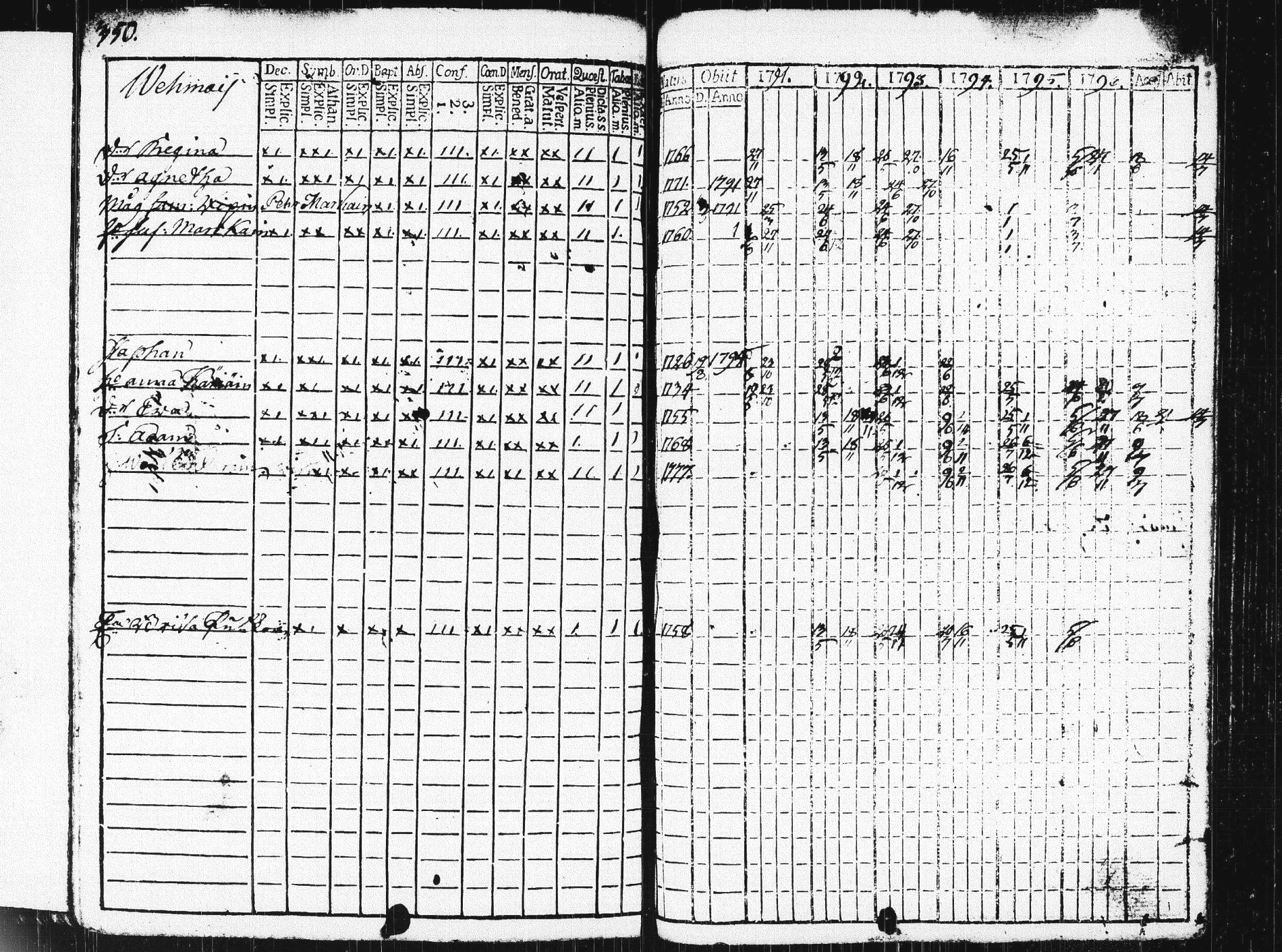 [ ../kirjat/Kirkonkirjat/pieksamaki/rippikirja_1791-1799_msrk_tk1413/kuvat/355.jpg ]