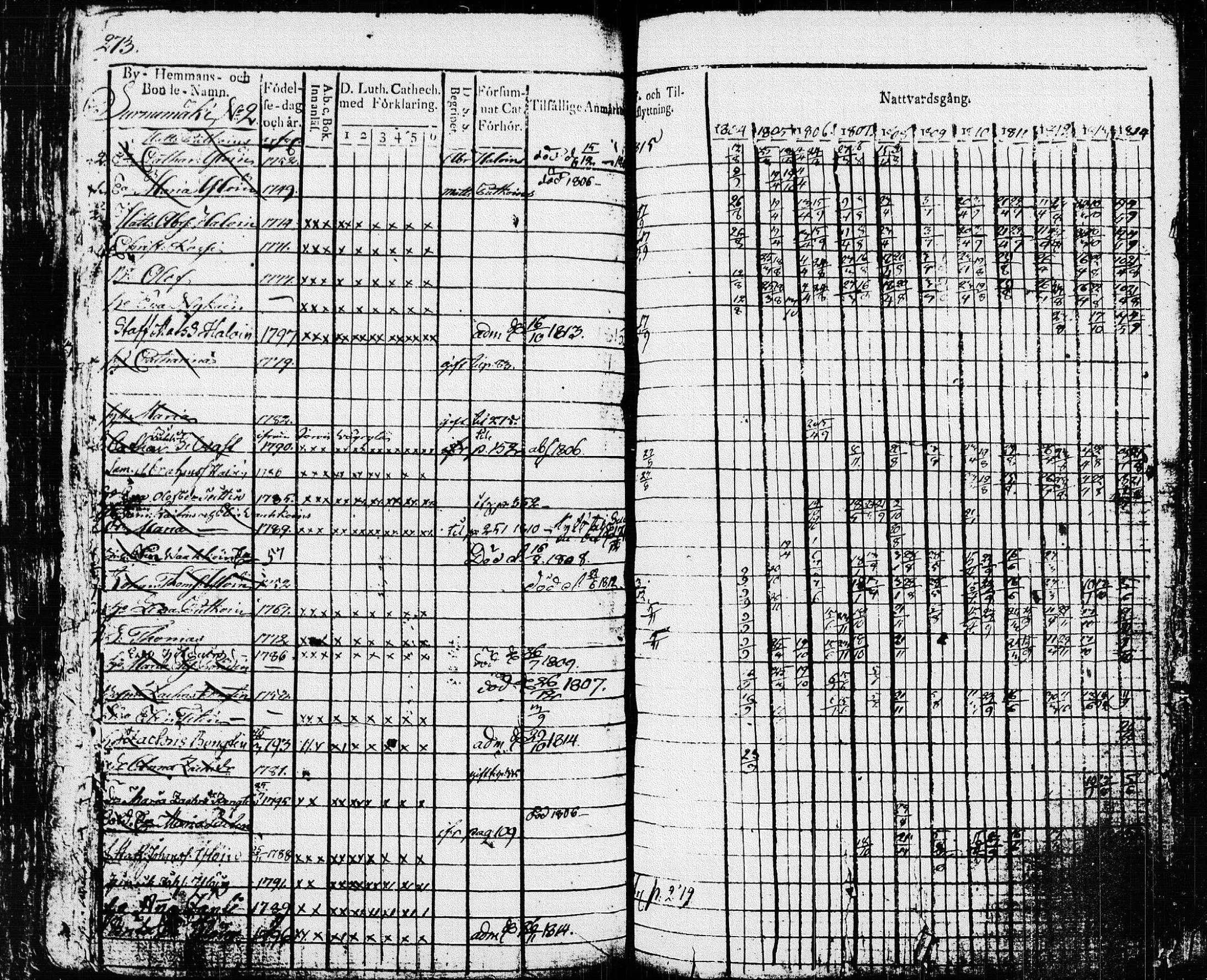 [ ../kirjat/Kirkonkirjat/pieksamaki/rippikirja_1804-1814_msrk_tk1414/kuvat/276.jpg ]