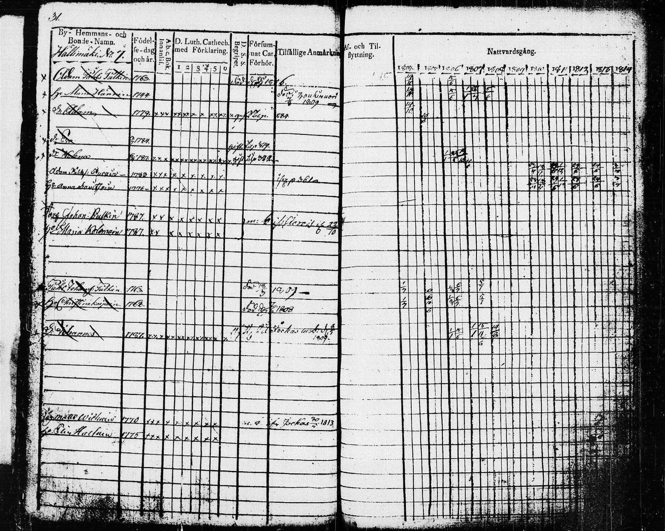 [ ../kirjat/Kirkonkirjat/pieksamaki/rippikirja_1804-1814_msrk_tk1414/kuvat/34.jpg ]