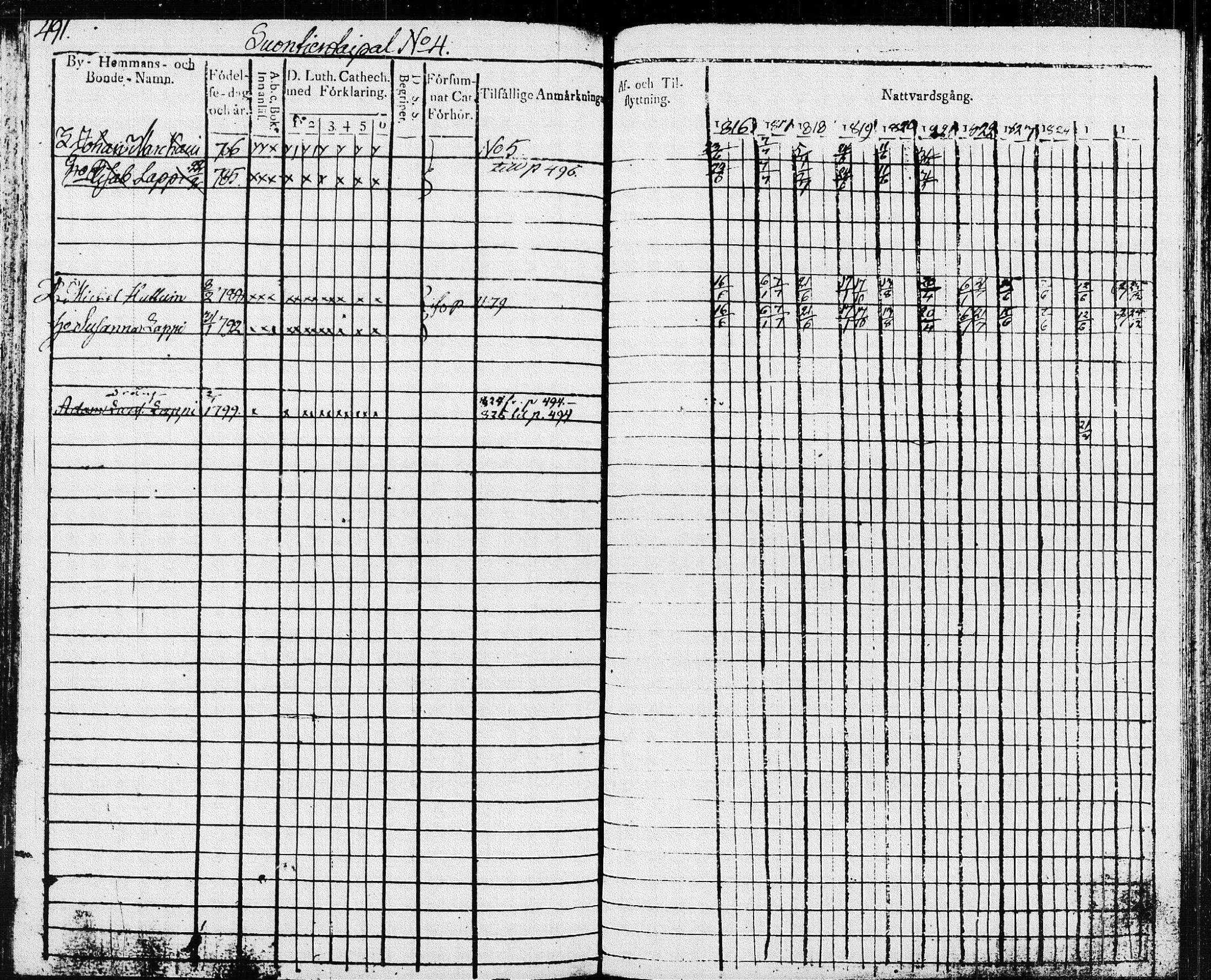 [ ../kirjat/Kirkonkirjat/pieksamaki/rippikirja_1816-1826_msrk_tk1414-1415/kuvat/114.jpg ]