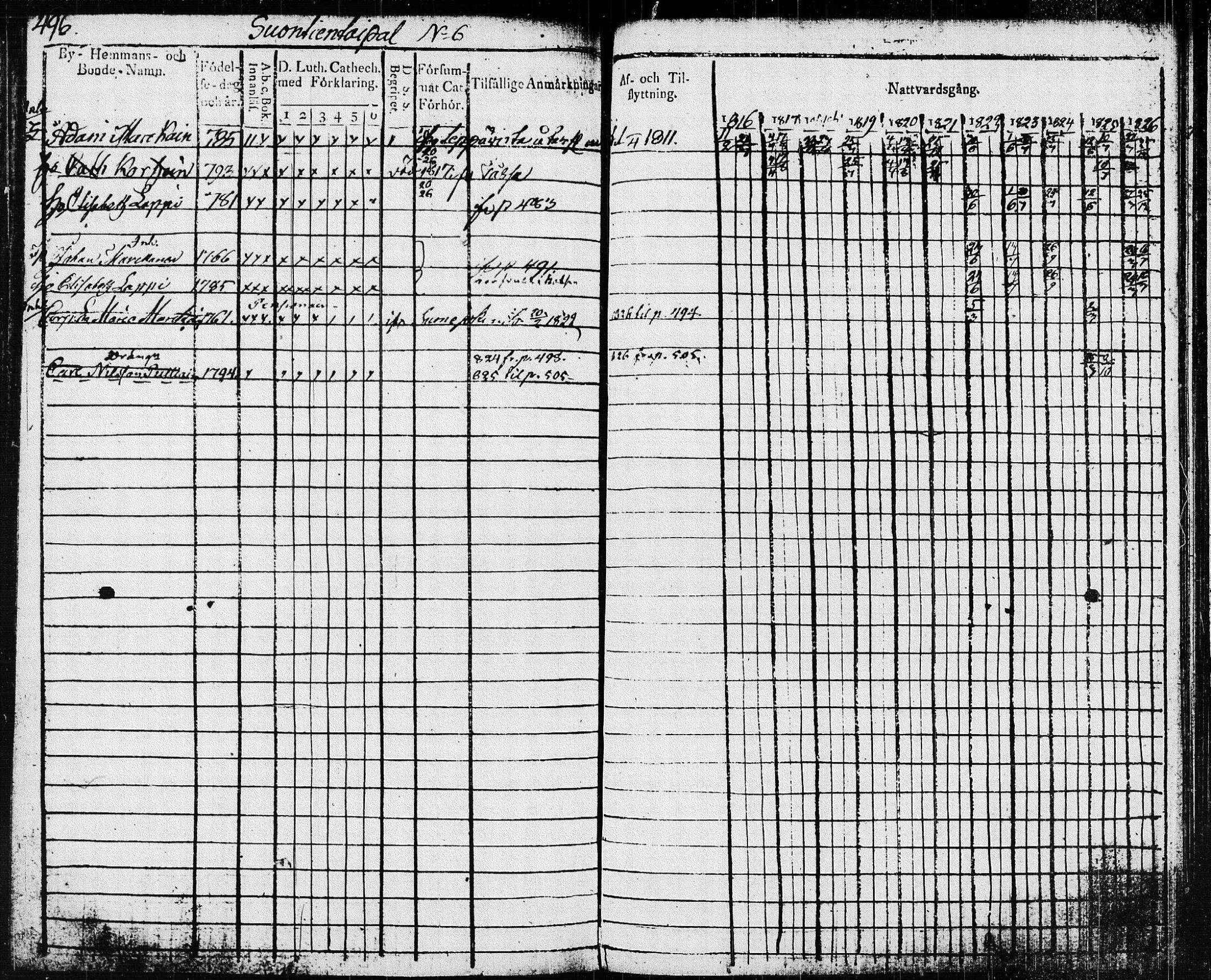 [ ../kirjat/Kirkonkirjat/pieksamaki/rippikirja_1816-1826_msrk_tk1414-1415/kuvat/119.jpg ]