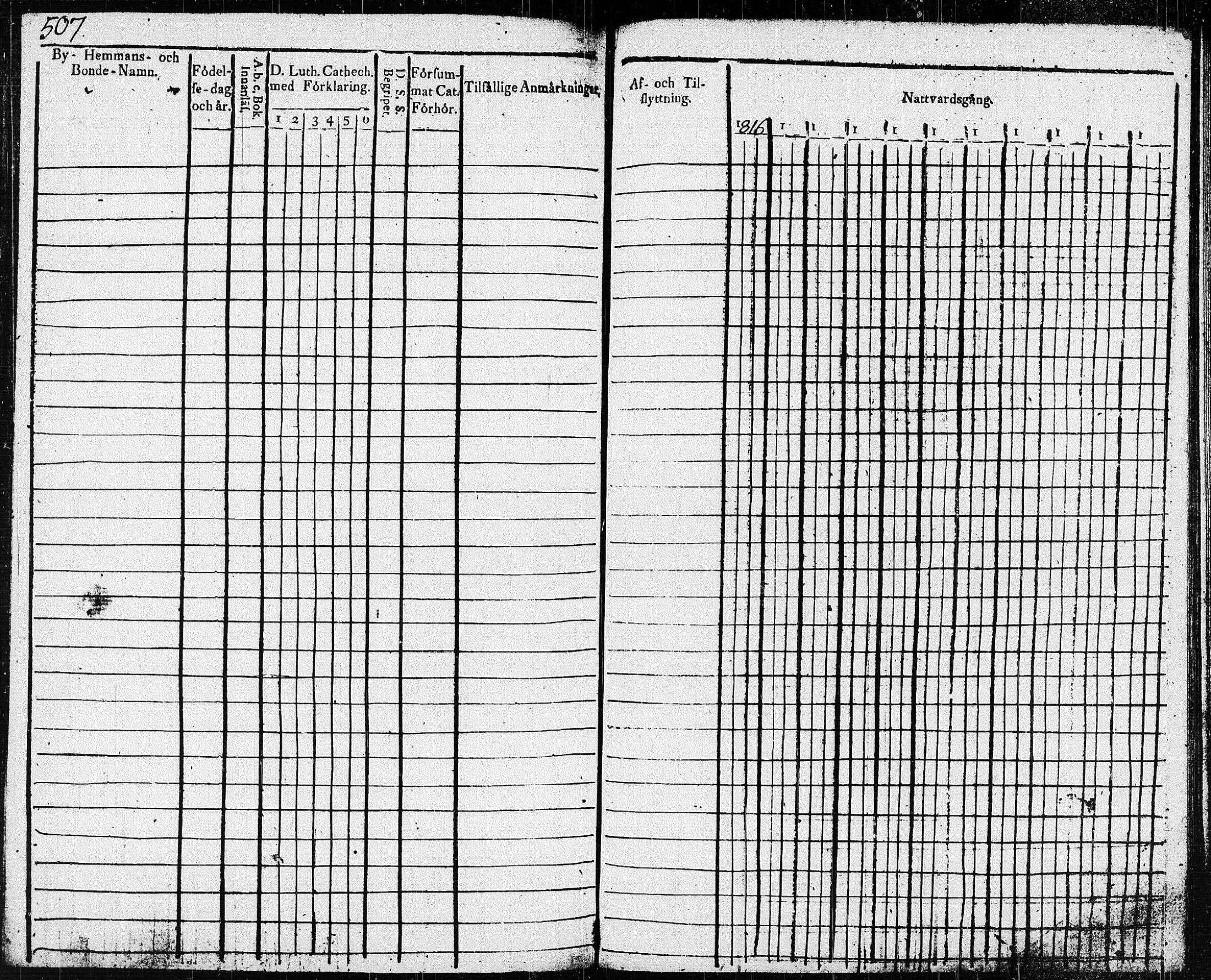 [ ../kirjat/Kirkonkirjat/pieksamaki/rippikirja_1816-1826_msrk_tk1414-1415/kuvat/130.jpg ]