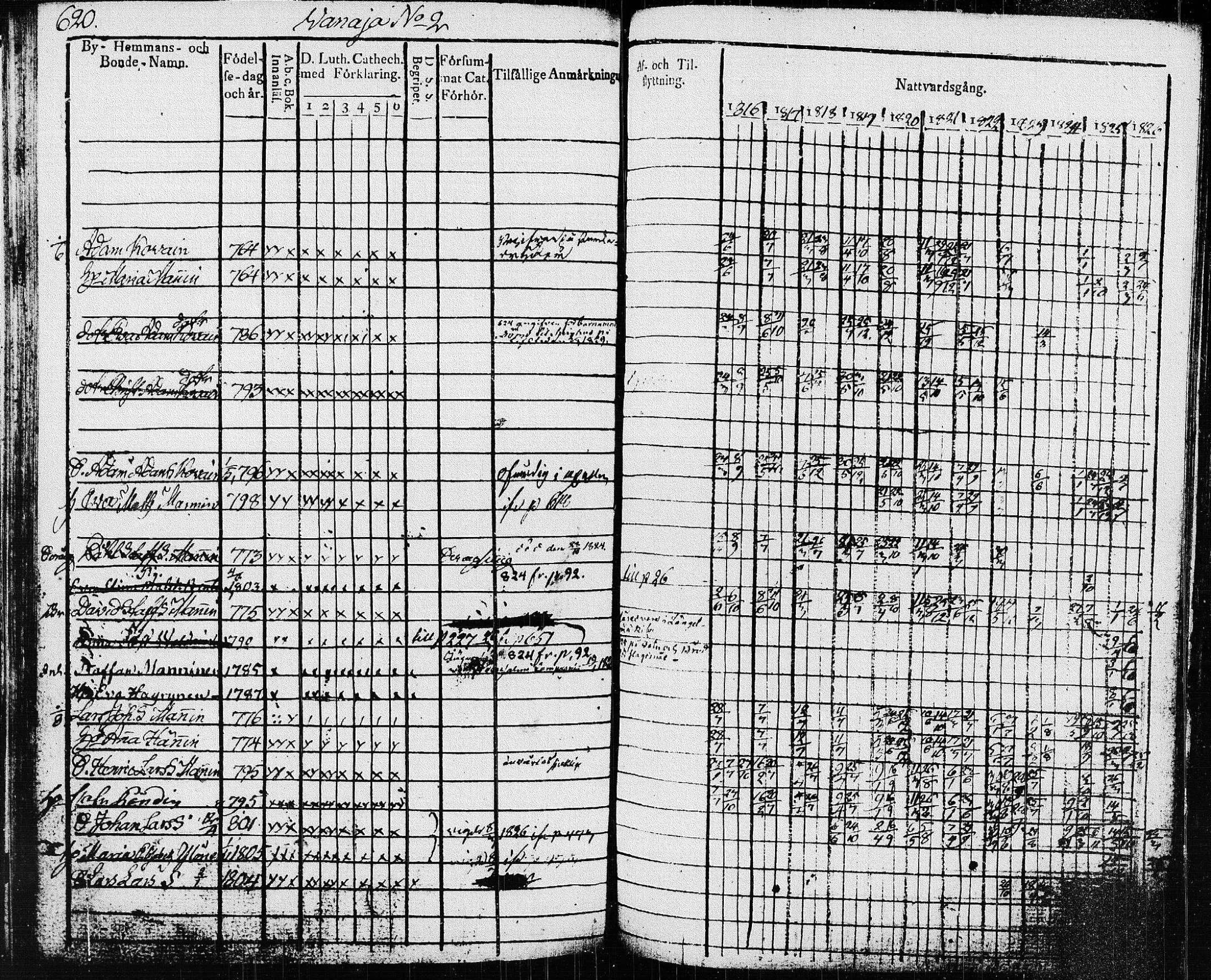 [ ../kirjat/Kirkonkirjat/pieksamaki/rippikirja_1816-1826_msrk_tk1414-1415/kuvat/243.jpg ]
