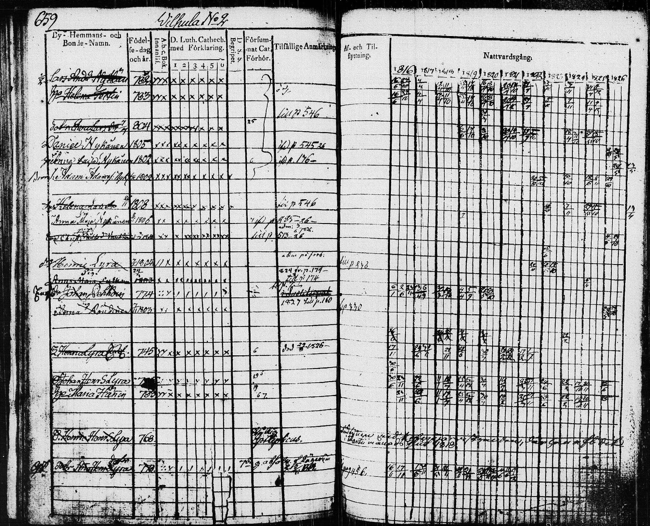 [ ../kirjat/Kirkonkirjat/pieksamaki/rippikirja_1816-1826_msrk_tk1414-1415/kuvat/282.jpg ]