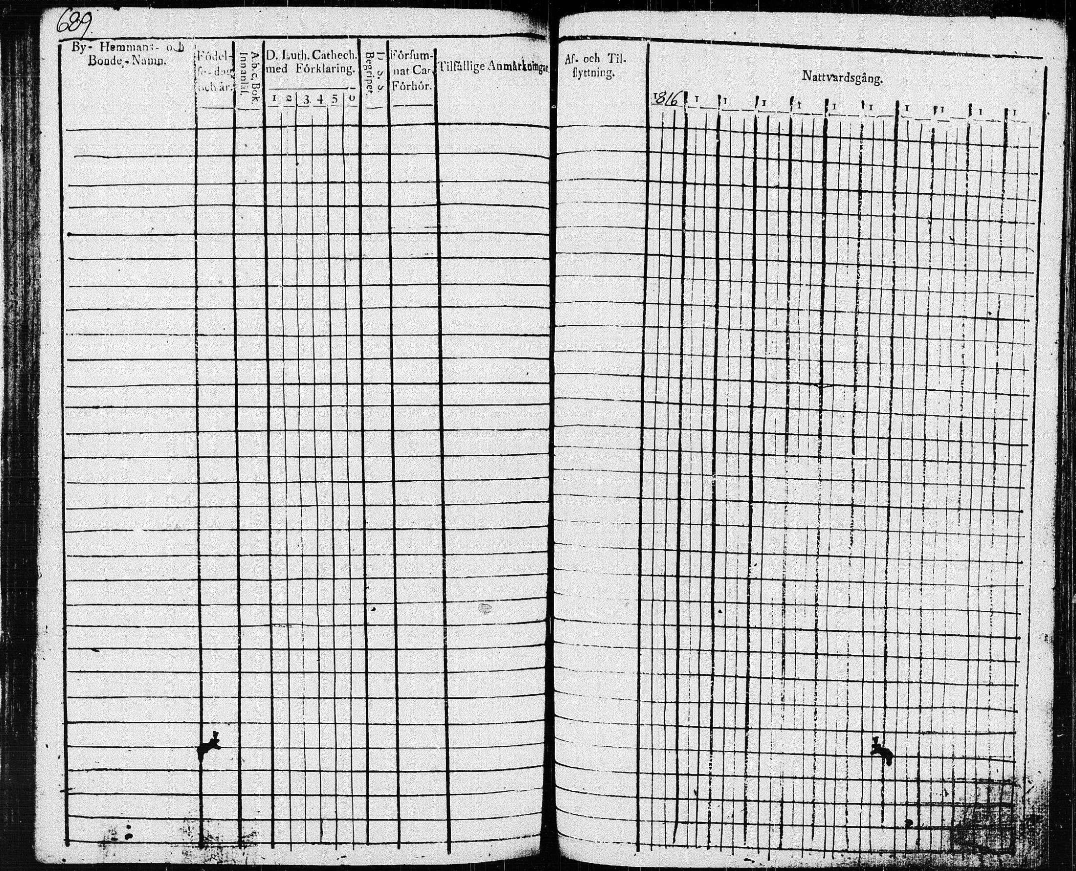 [ ../kirjat/Kirkonkirjat/pieksamaki/rippikirja_1816-1826_msrk_tk1414-1415/kuvat/312.jpg ]