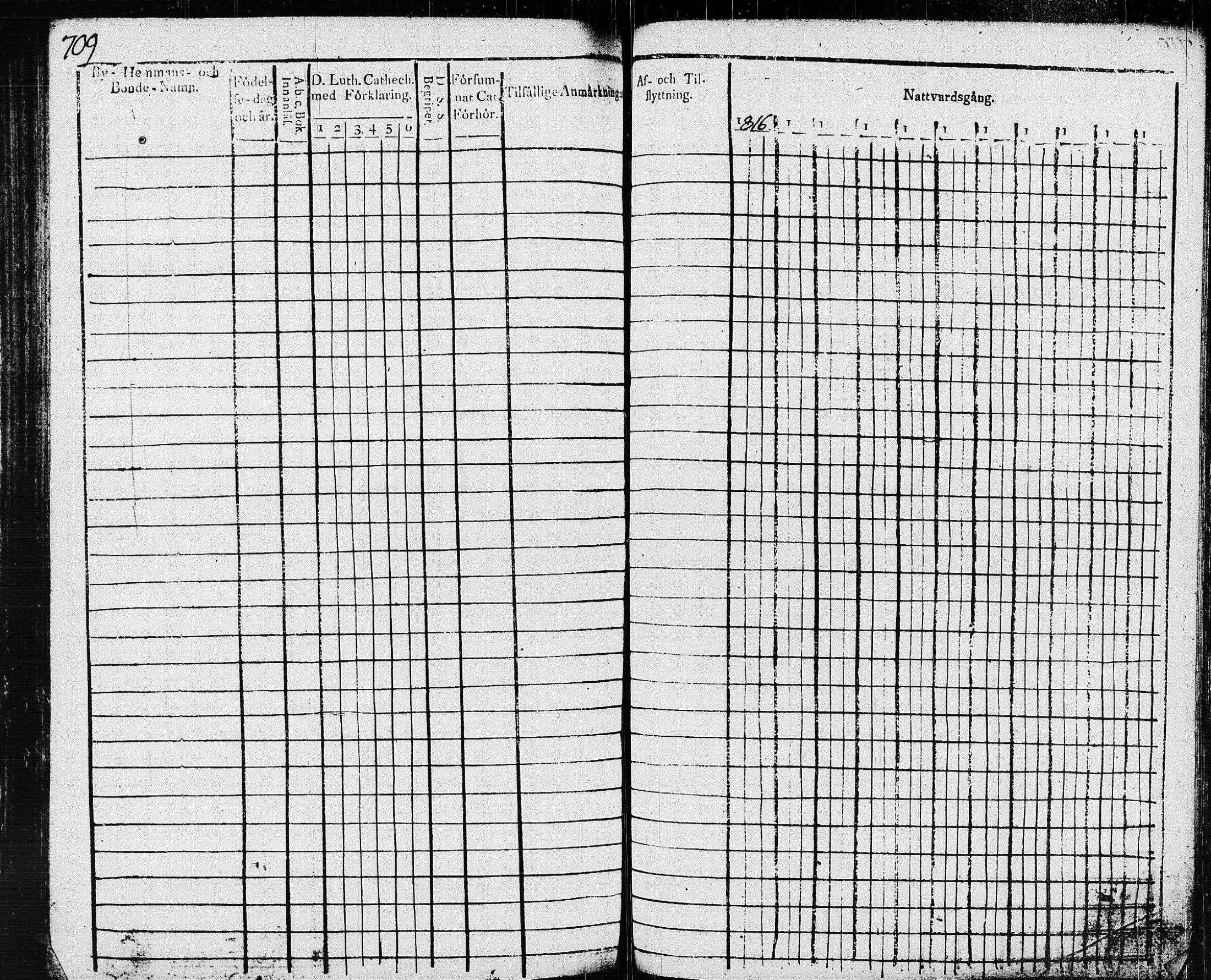 [ ../kirjat/Kirkonkirjat/pieksamaki/rippikirja_1816-1826_msrk_tk1414-1415/kuvat/332.jpg ]