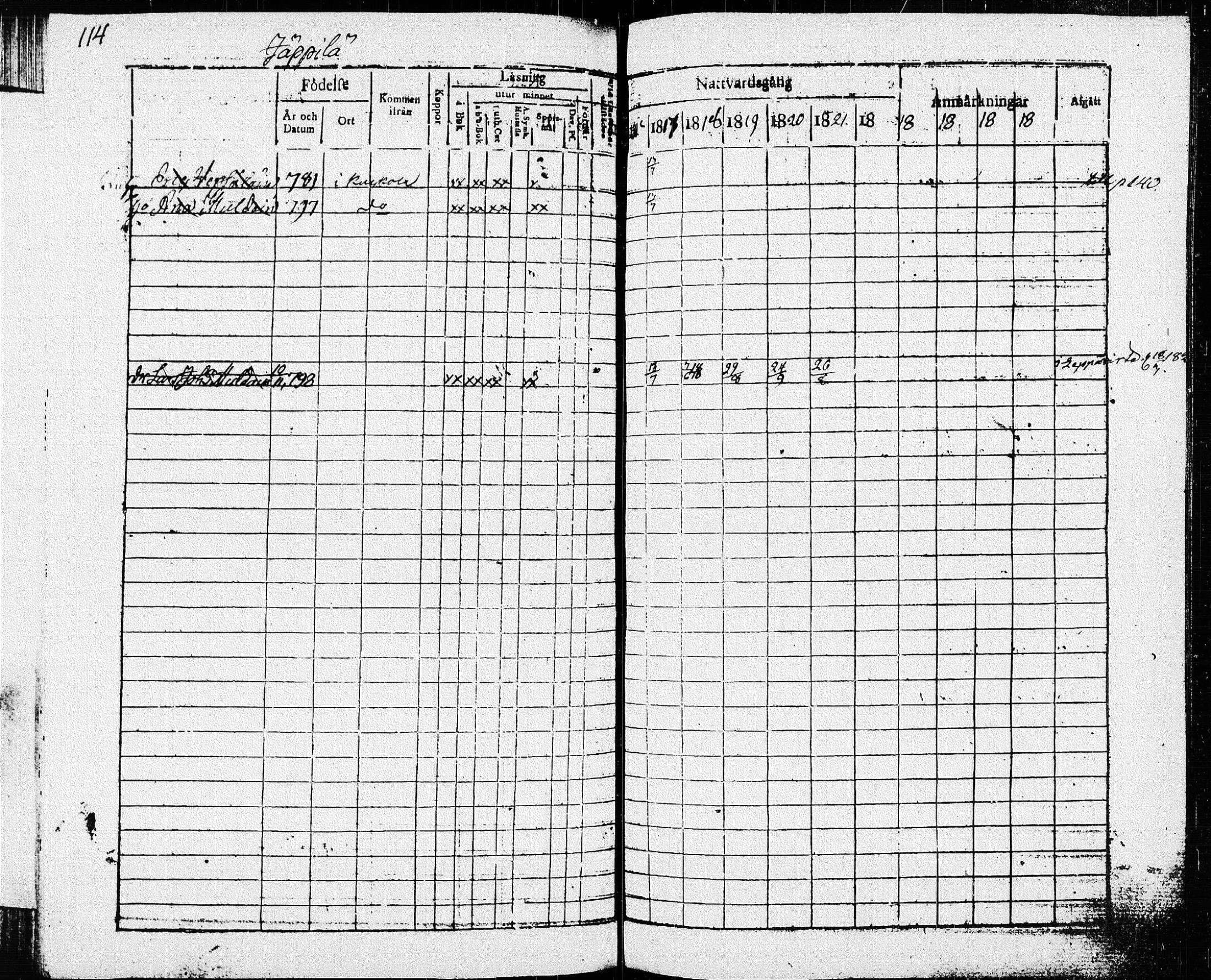 [ ../kirjat/Kirkonkirjat/pieksamaki/rippikirja_1816-1826_msrk_tk1414/kuvat/114.jpg ]