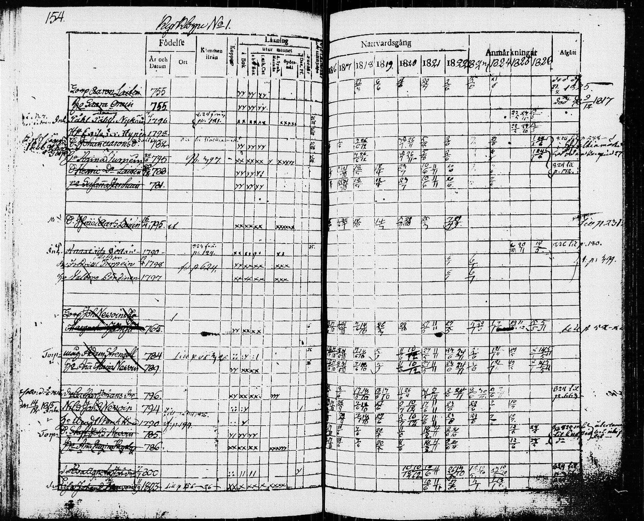 [ ../kirjat/Kirkonkirjat/pieksamaki/rippikirja_1816-1826_msrk_tk1414/kuvat/154.jpg ]