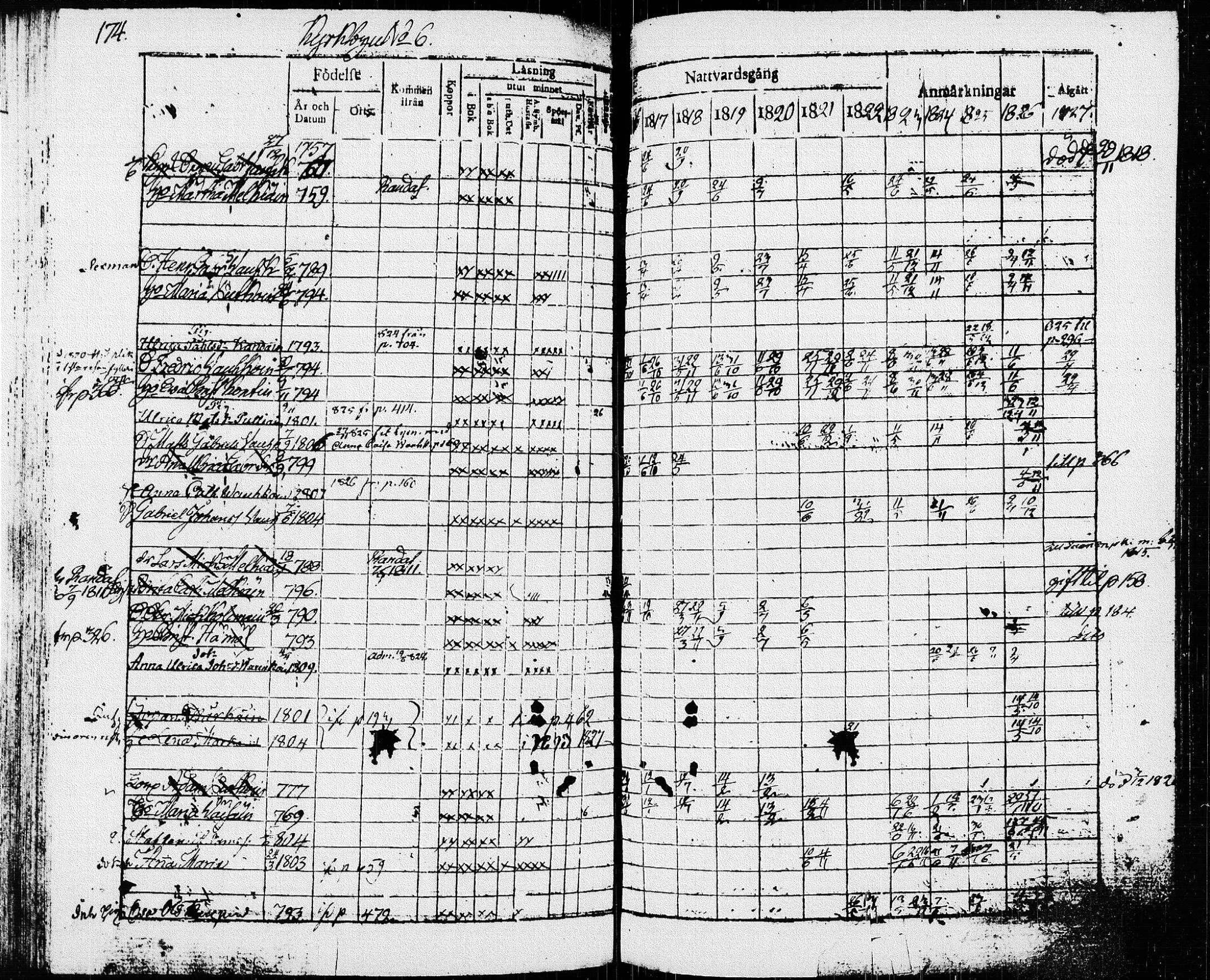 [ ../kirjat/Kirkonkirjat/pieksamaki/rippikirja_1816-1826_msrk_tk1414/kuvat/174.jpg ]