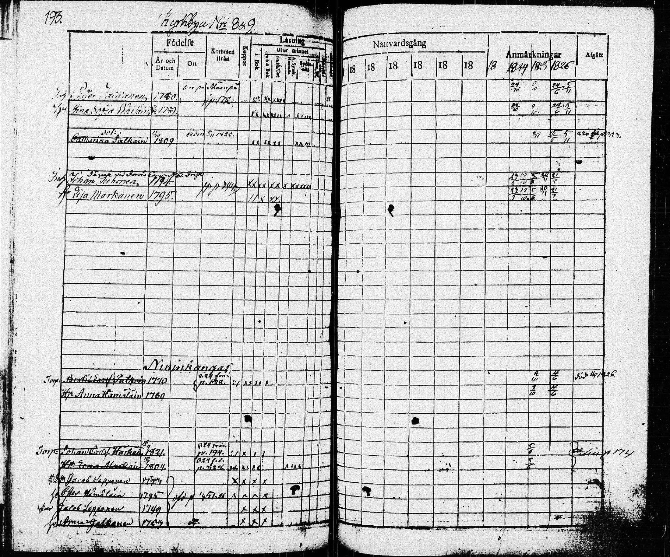 [ ../kirjat/Kirkonkirjat/pieksamaki/rippikirja_1816-1826_msrk_tk1414/kuvat/193.jpg ]