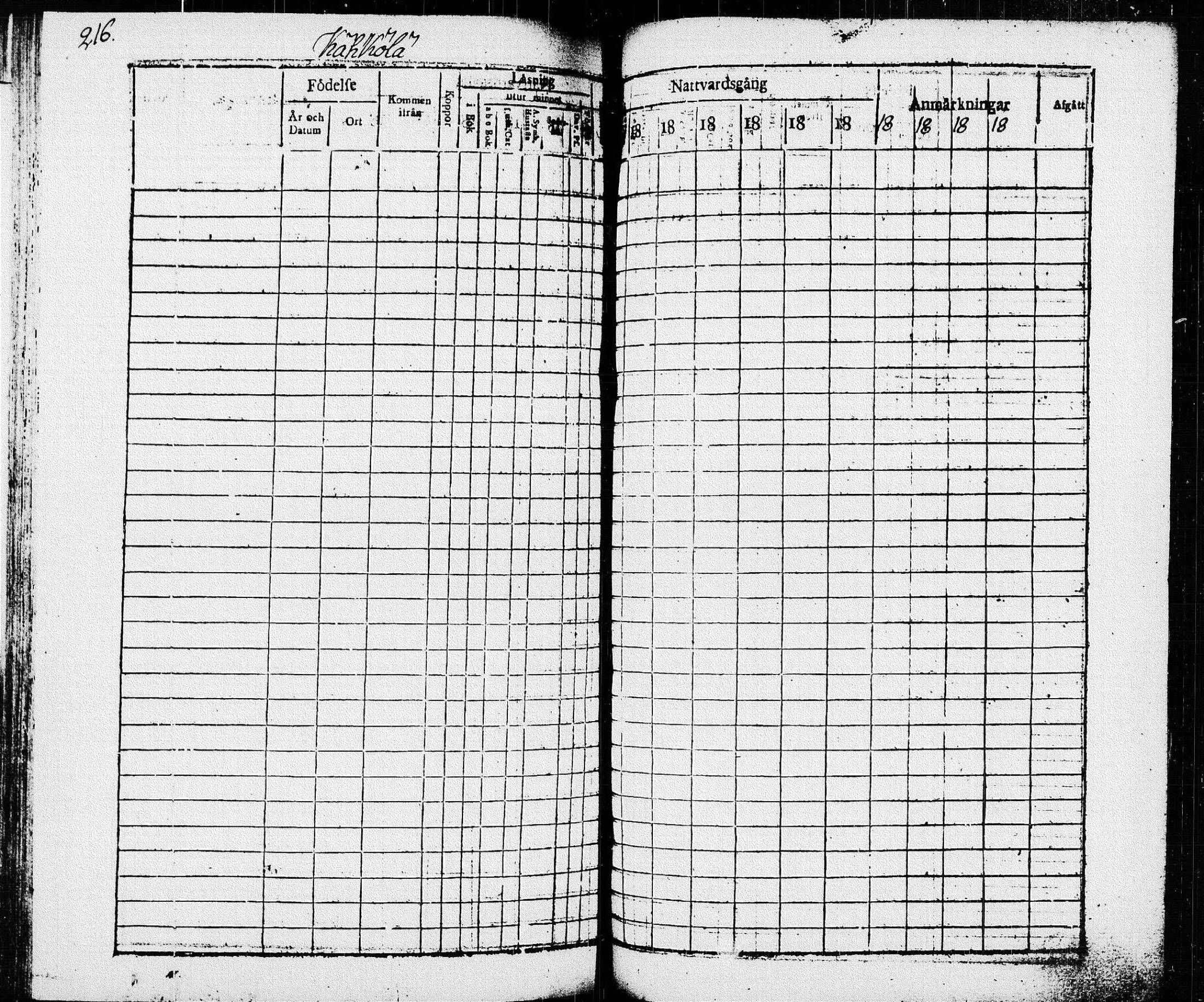 [ ../kirjat/Kirkonkirjat/pieksamaki/rippikirja_1816-1826_msrk_tk1414/kuvat/216.jpg ]