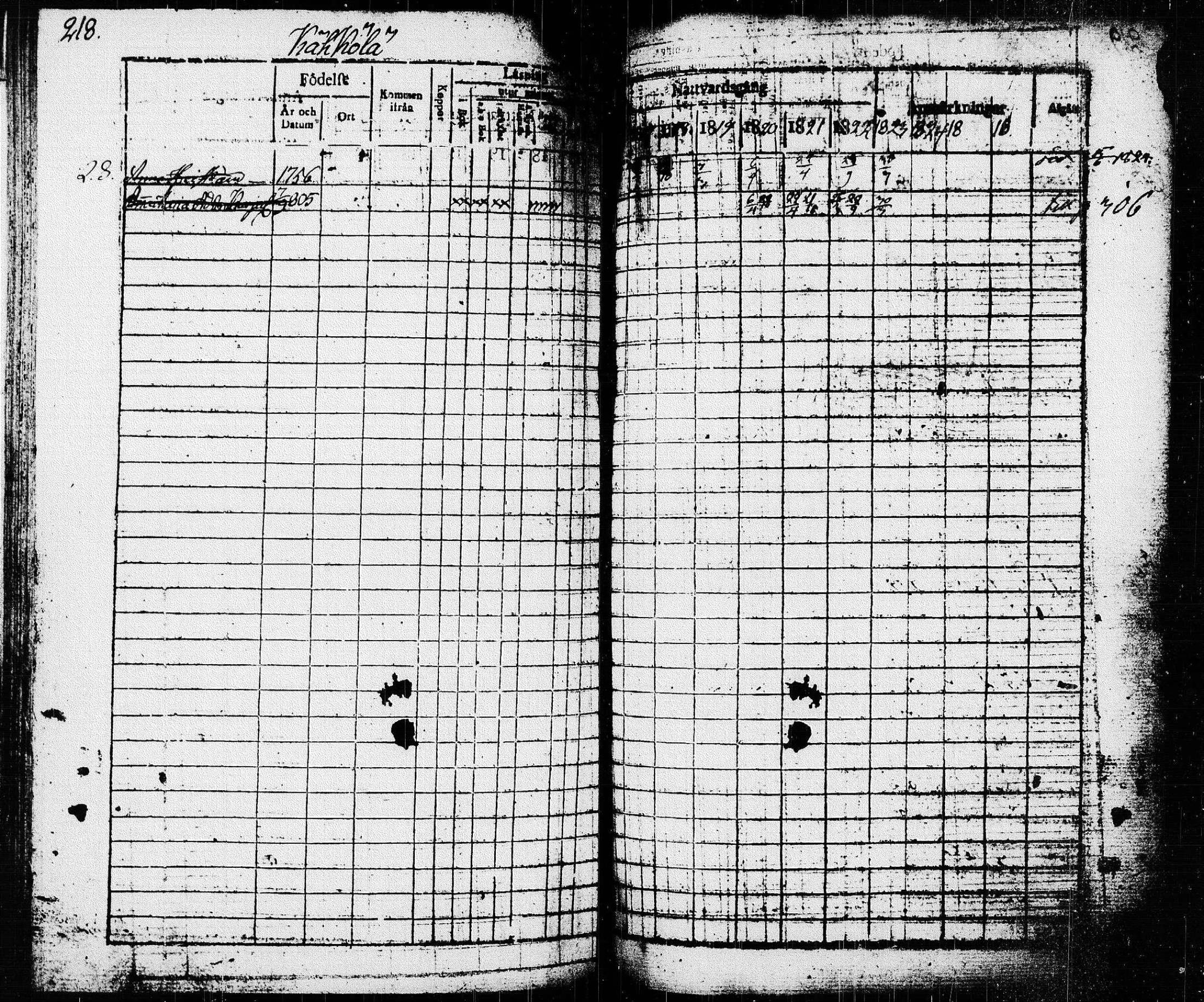[ ../kirjat/Kirkonkirjat/pieksamaki/rippikirja_1816-1826_msrk_tk1414/kuvat/218.jpg ]