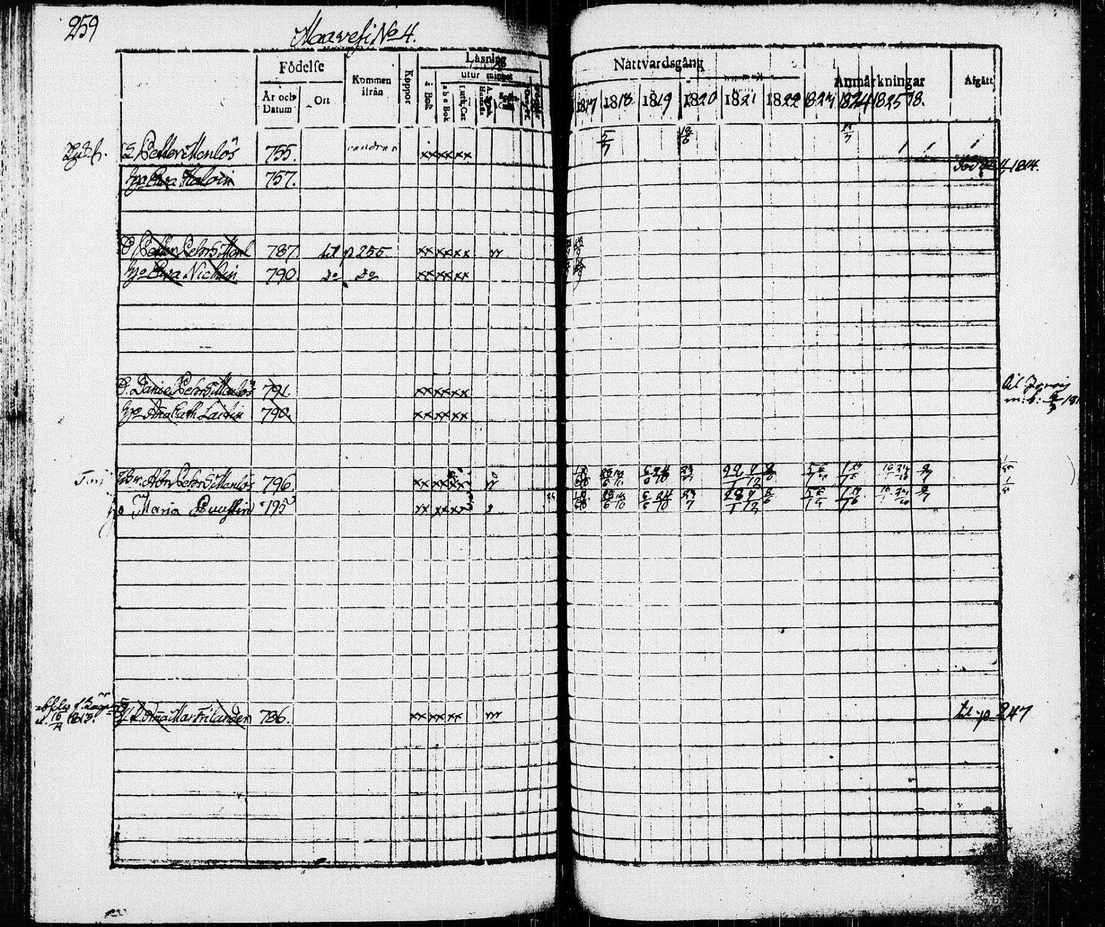 [ ../kirjat/Kirkonkirjat/pieksamaki/rippikirja_1816-1826_msrk_tk1414/kuvat/259.jpg ]
