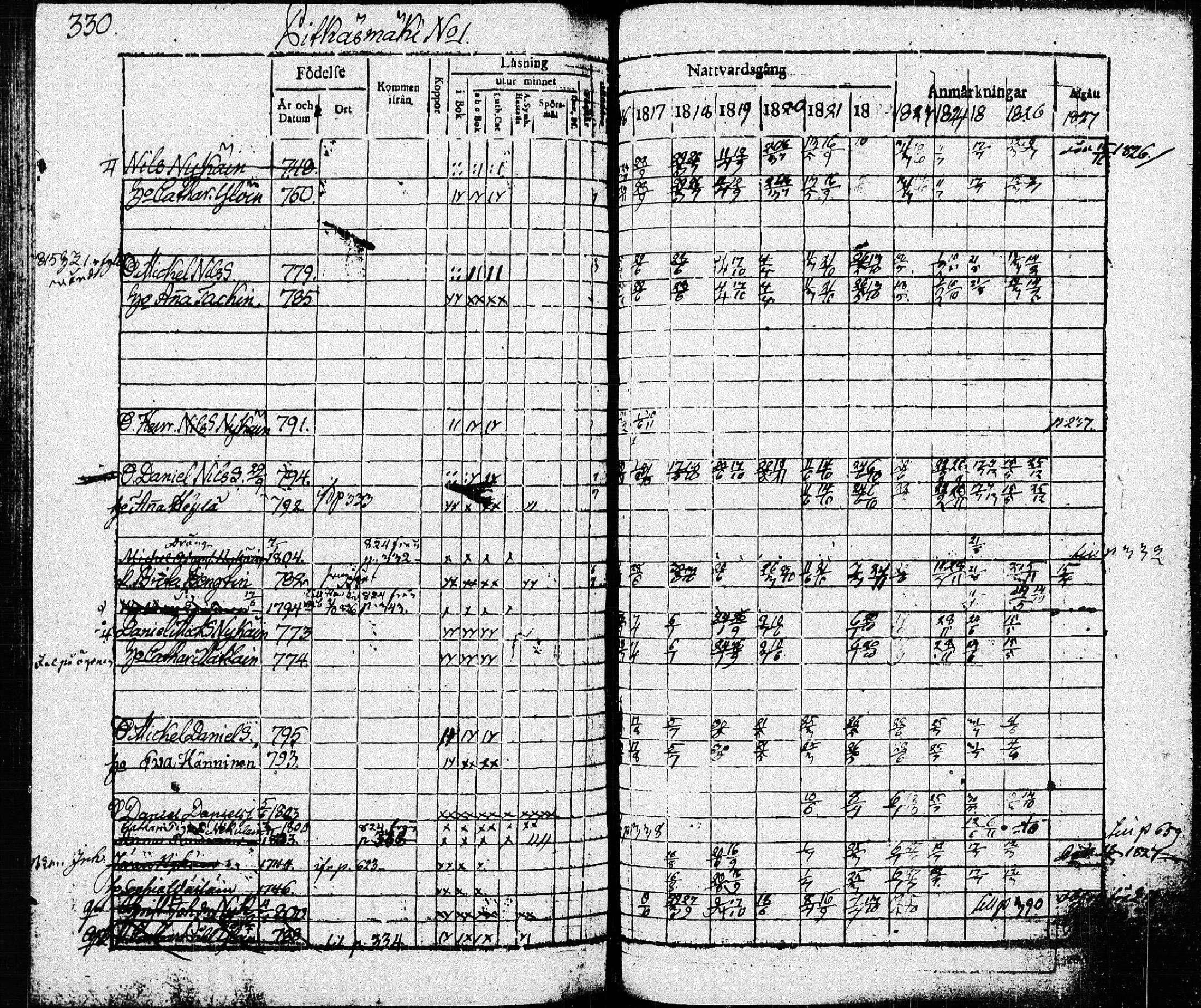 [ ../kirjat/Kirkonkirjat/pieksamaki/rippikirja_1816-1826_msrk_tk1414/kuvat/330.jpg ]