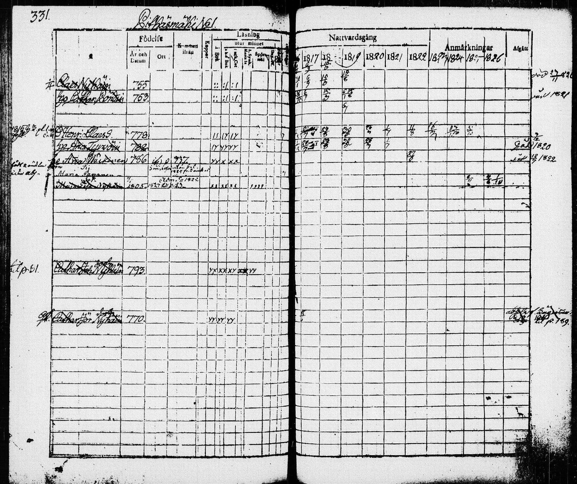 [ ../kirjat/Kirkonkirjat/pieksamaki/rippikirja_1816-1826_msrk_tk1414/kuvat/331.jpg ]