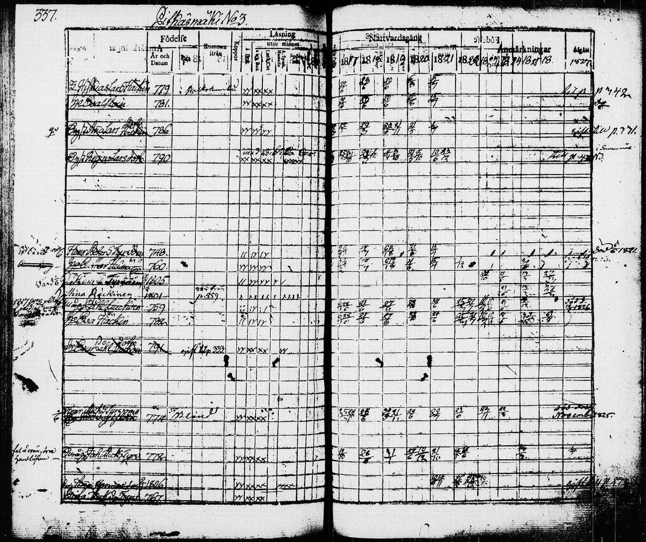[ ../kirjat/Kirkonkirjat/pieksamaki/rippikirja_1816-1826_msrk_tk1414/kuvat/337.jpg ]