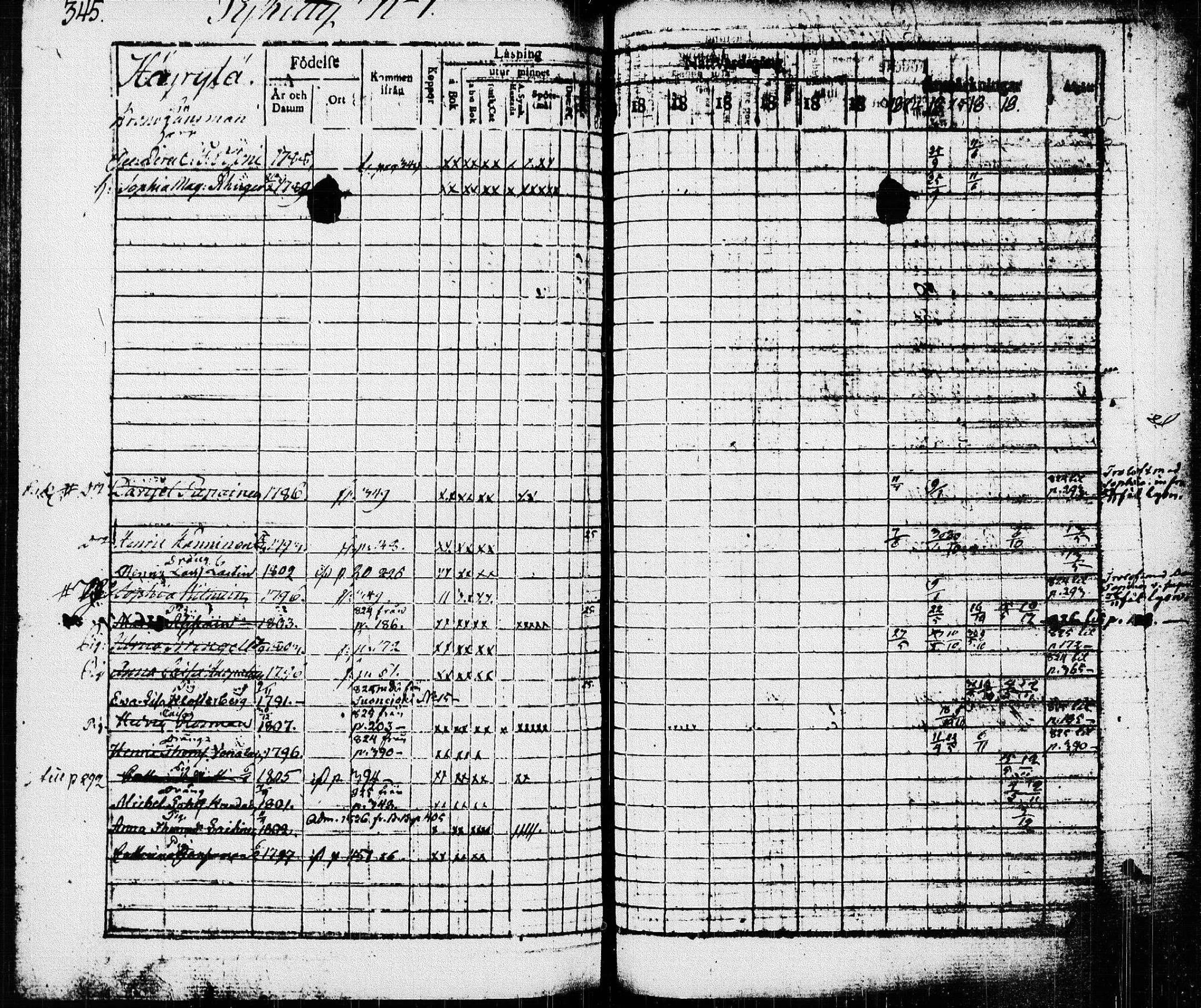 [ ../kirjat/Kirkonkirjat/pieksamaki/rippikirja_1816-1826_msrk_tk1414/kuvat/345.jpg ]