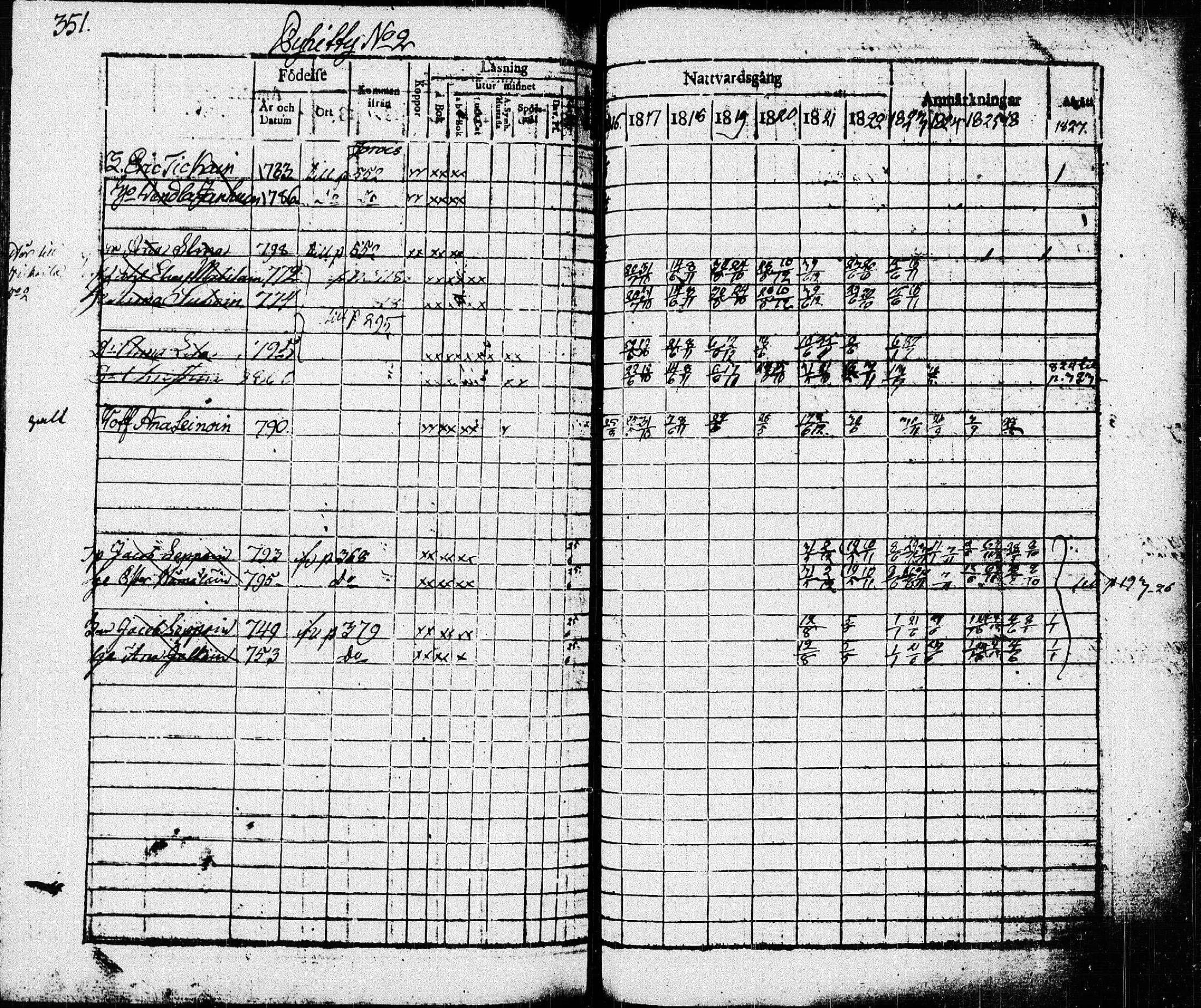 [ ../kirjat/Kirkonkirjat/pieksamaki/rippikirja_1816-1826_msrk_tk1414/kuvat/351.jpg ]