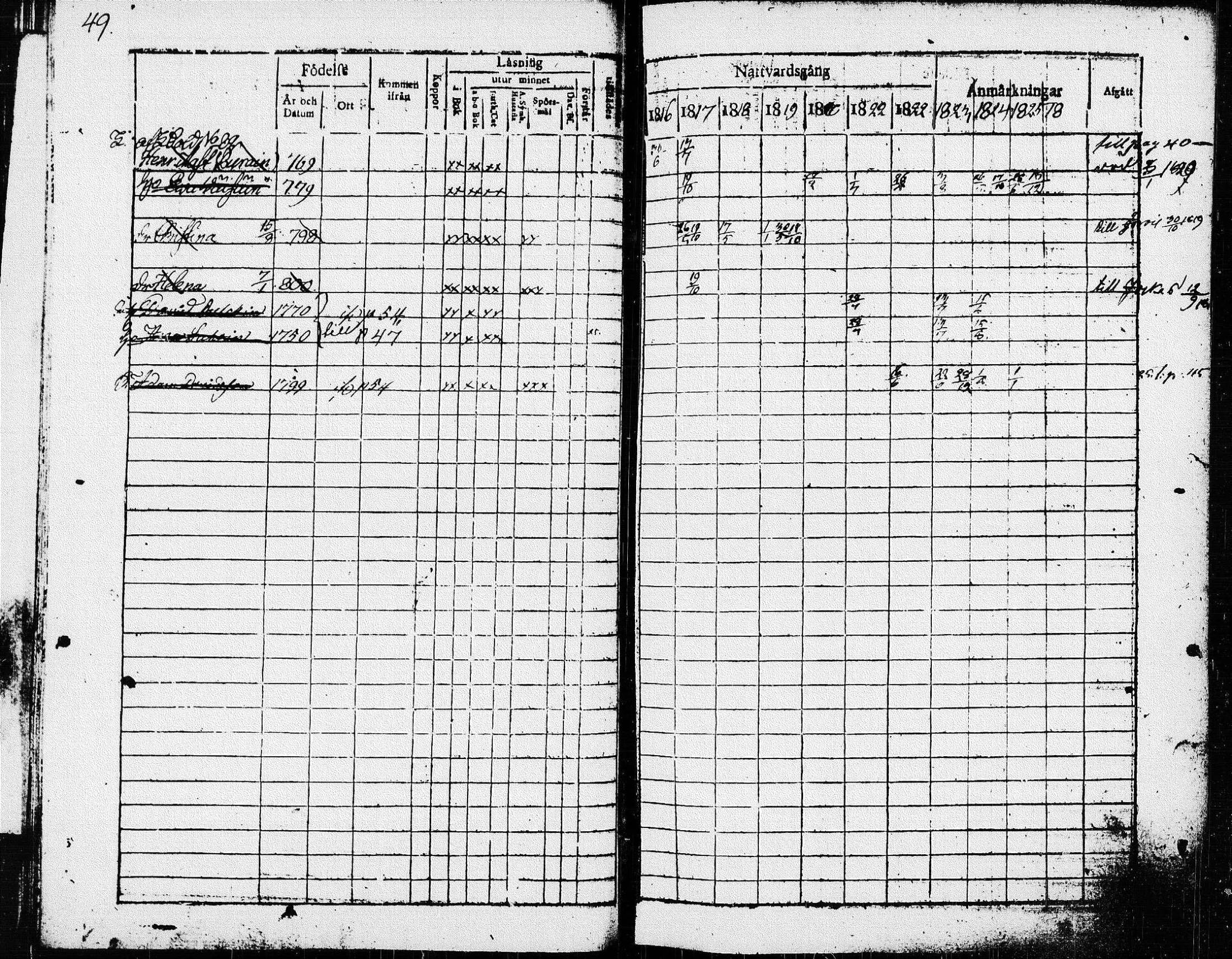 [ ../kirjat/Kirkonkirjat/pieksamaki/rippikirja_1816-1826_msrk_tk1414/kuvat/51.jpg ]