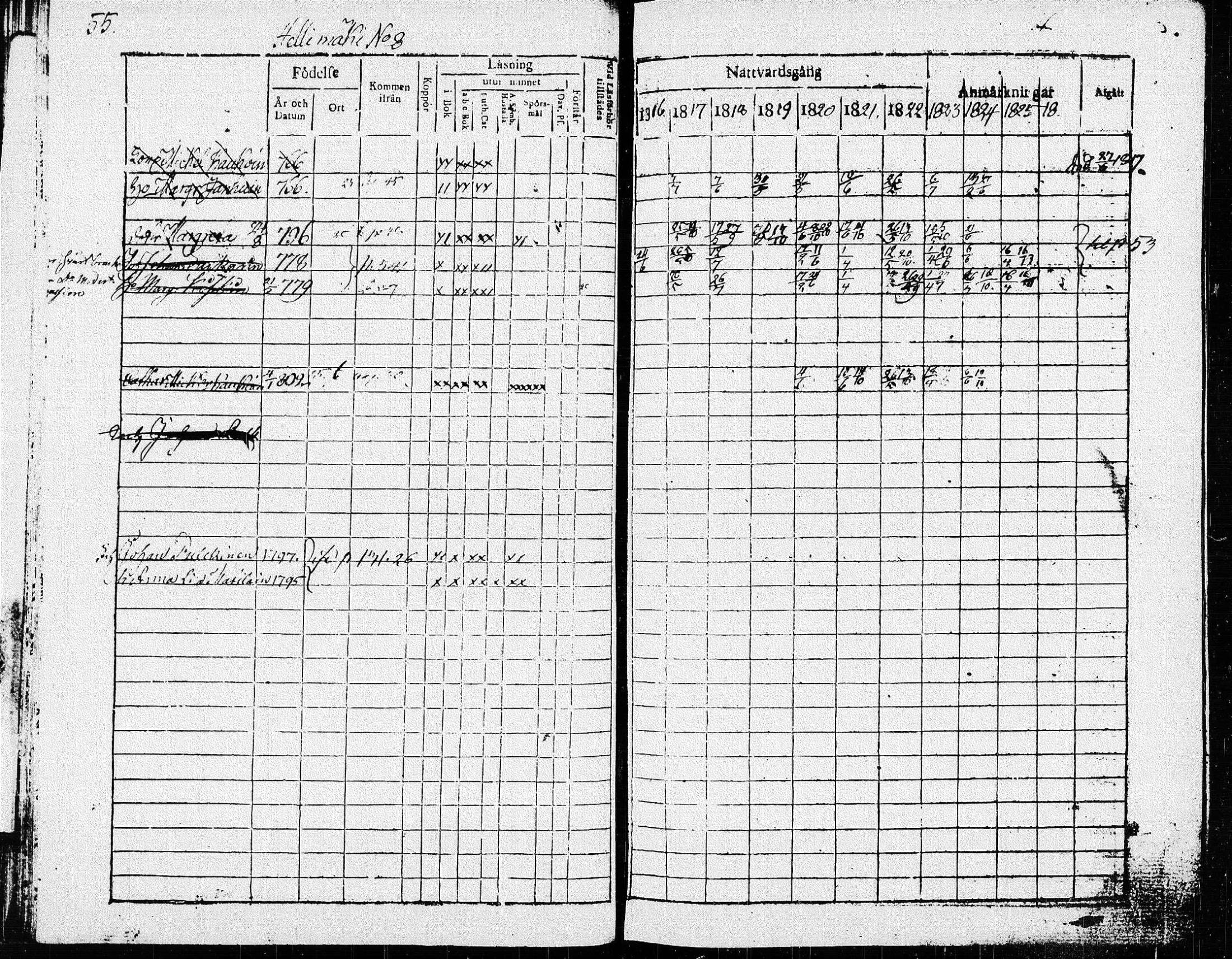 [ ../kirjat/Kirkonkirjat/pieksamaki/rippikirja_1816-1826_msrk_tk1414/kuvat/57.jpg ]