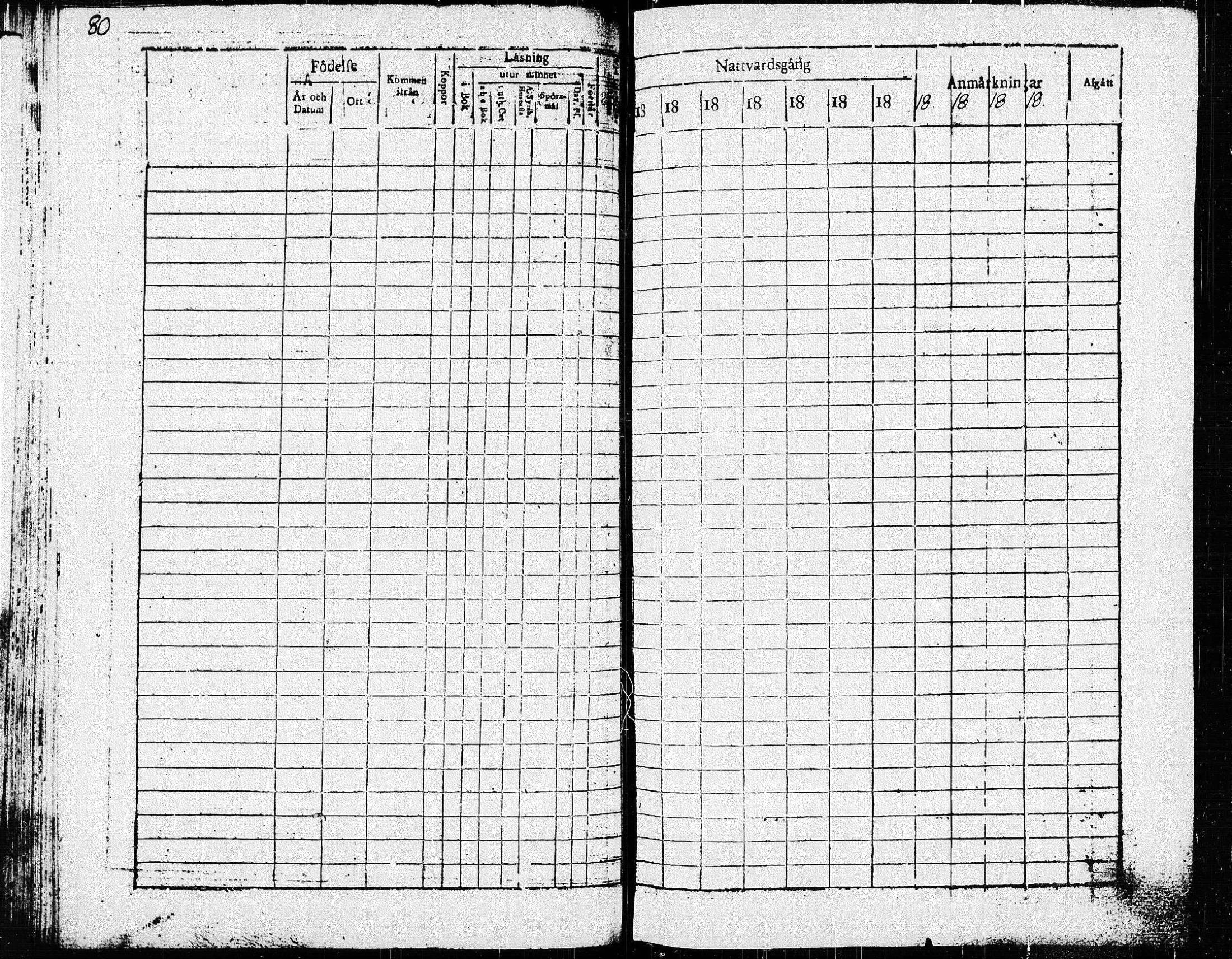 [ ../kirjat/Kirkonkirjat/pieksamaki/rippikirja_1816-1826_msrk_tk1414/kuvat/80.jpg ]