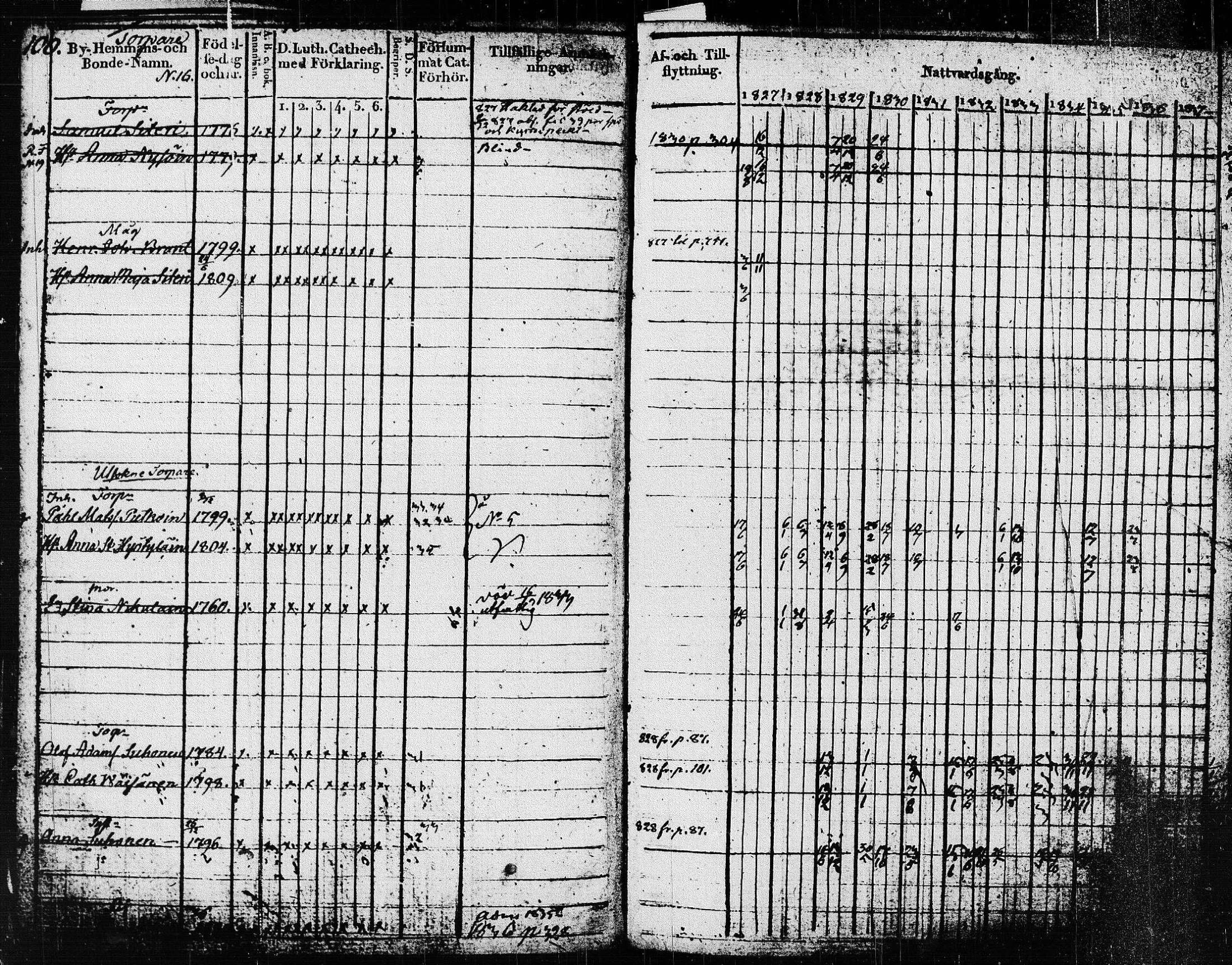 [ ../kirjat/Kirkonkirjat/pieksamaki/rippikirja_1827-1837_msrk_tk1415/kuvat/103.jpg ]