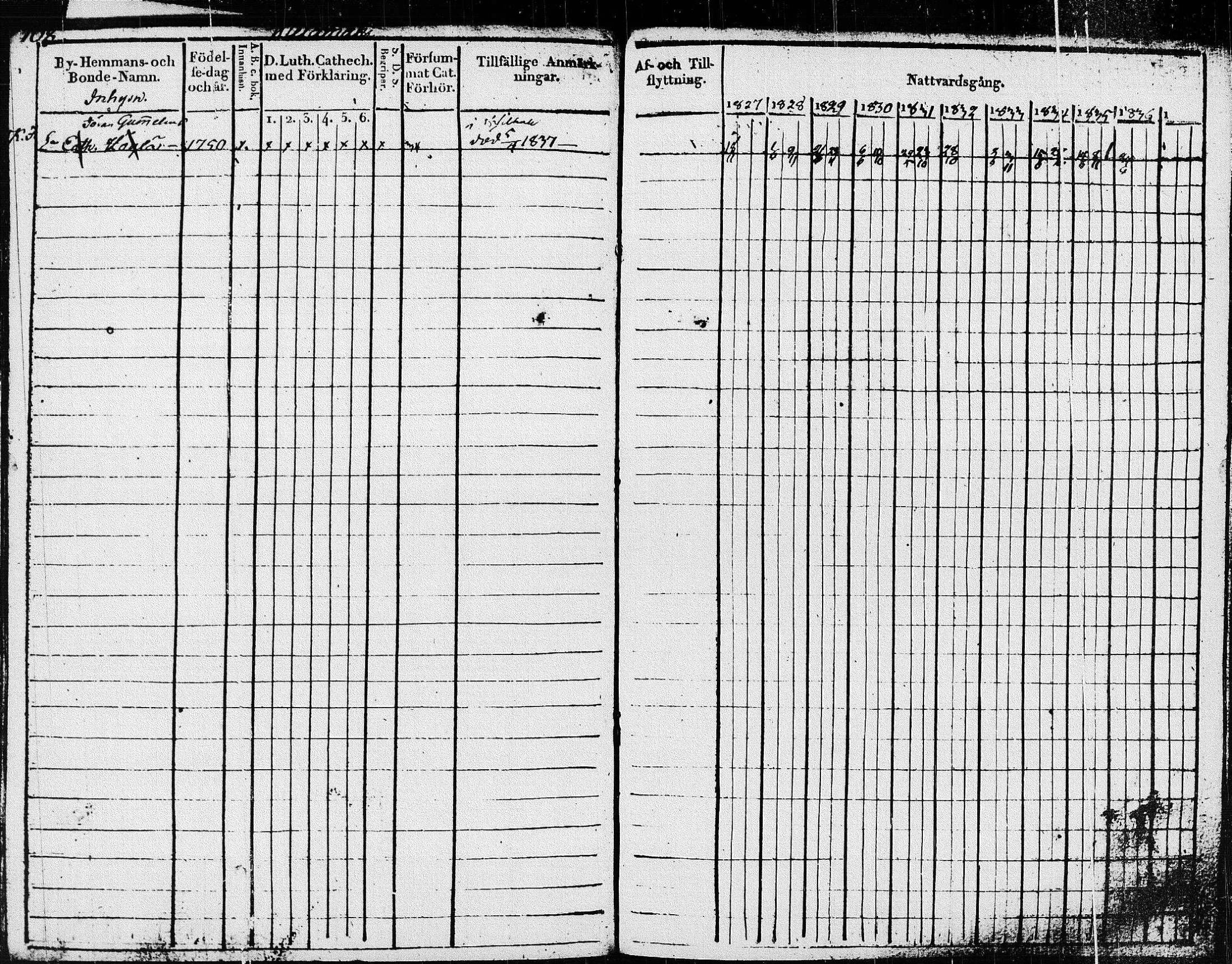 [ ../kirjat/Kirkonkirjat/pieksamaki/rippikirja_1827-1837_msrk_tk1415/kuvat/111.jpg ]