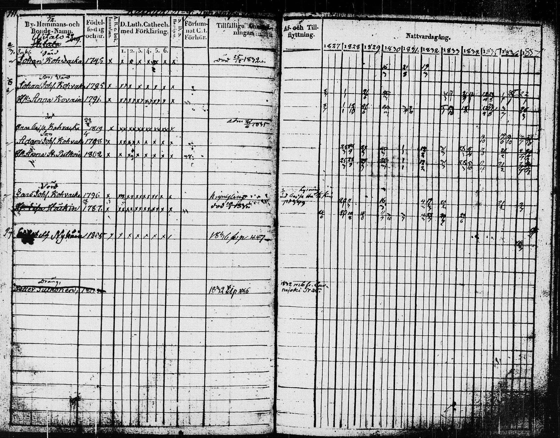 [ ../kirjat/Kirkonkirjat/pieksamaki/rippikirja_1827-1837_msrk_tk1415/kuvat/114.jpg ]