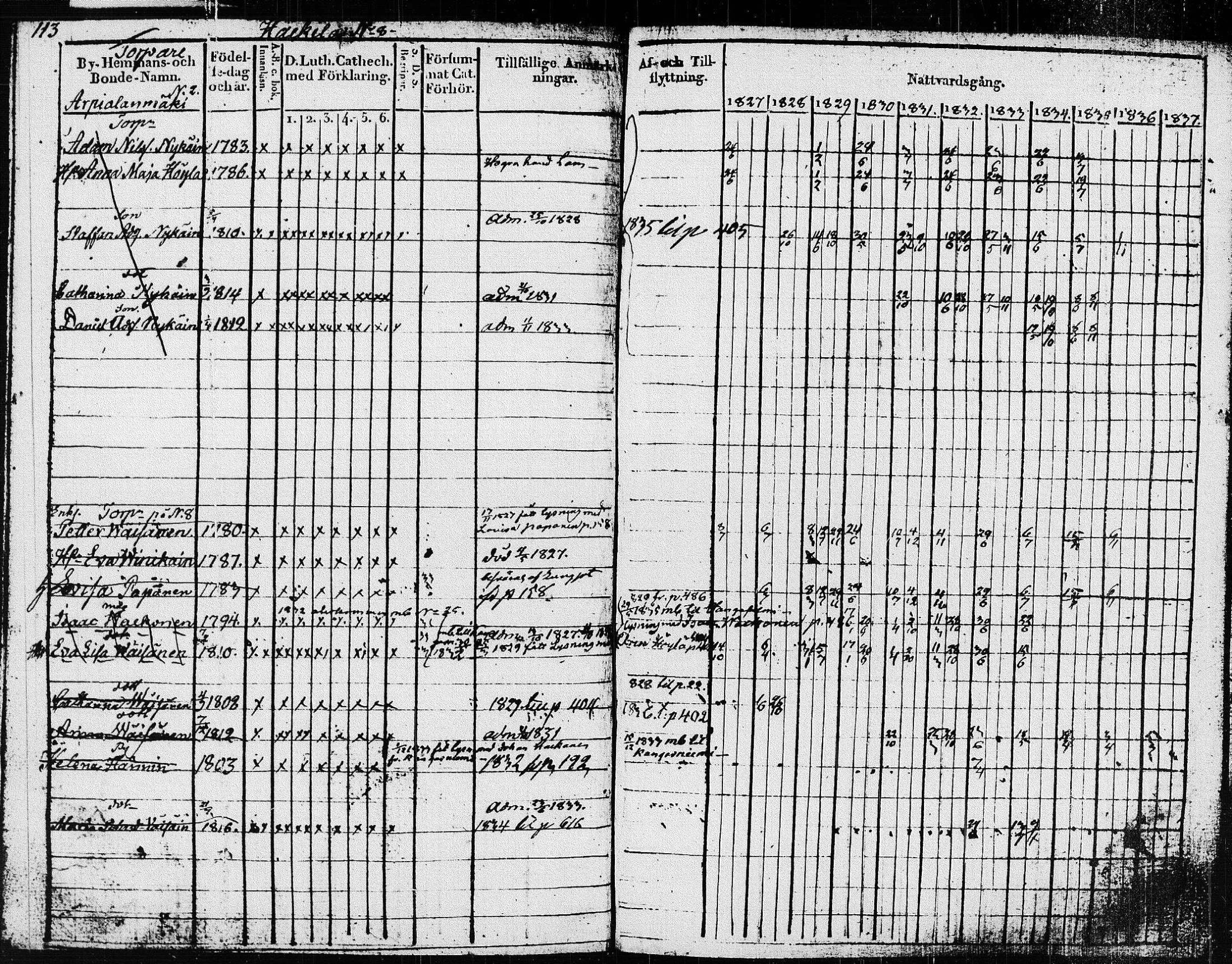 [ ../kirjat/Kirkonkirjat/pieksamaki/rippikirja_1827-1837_msrk_tk1415/kuvat/116.jpg ]
