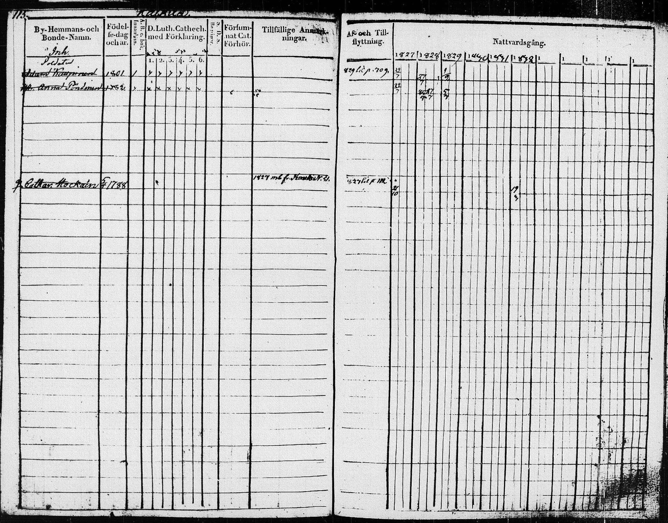 [ ../kirjat/Kirkonkirjat/pieksamaki/rippikirja_1827-1837_msrk_tk1415/kuvat/118.jpg ]