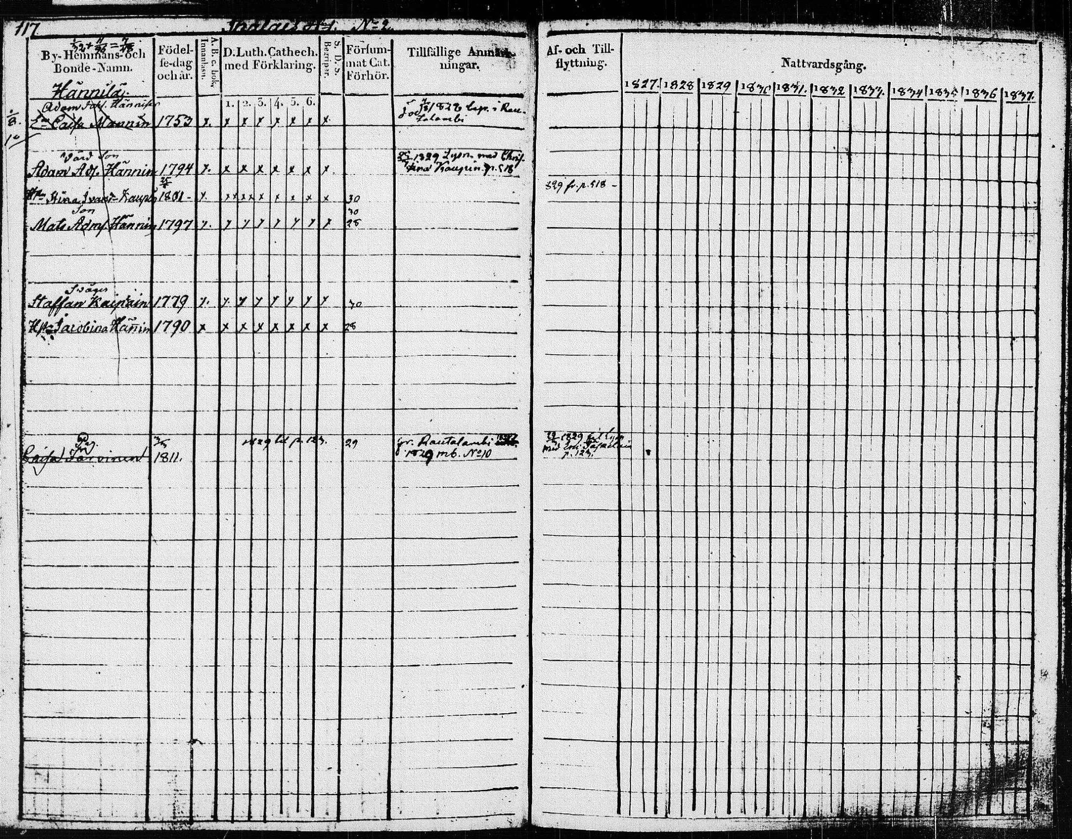 [ ../kirjat/Kirkonkirjat/pieksamaki/rippikirja_1827-1837_msrk_tk1415/kuvat/120.jpg ]