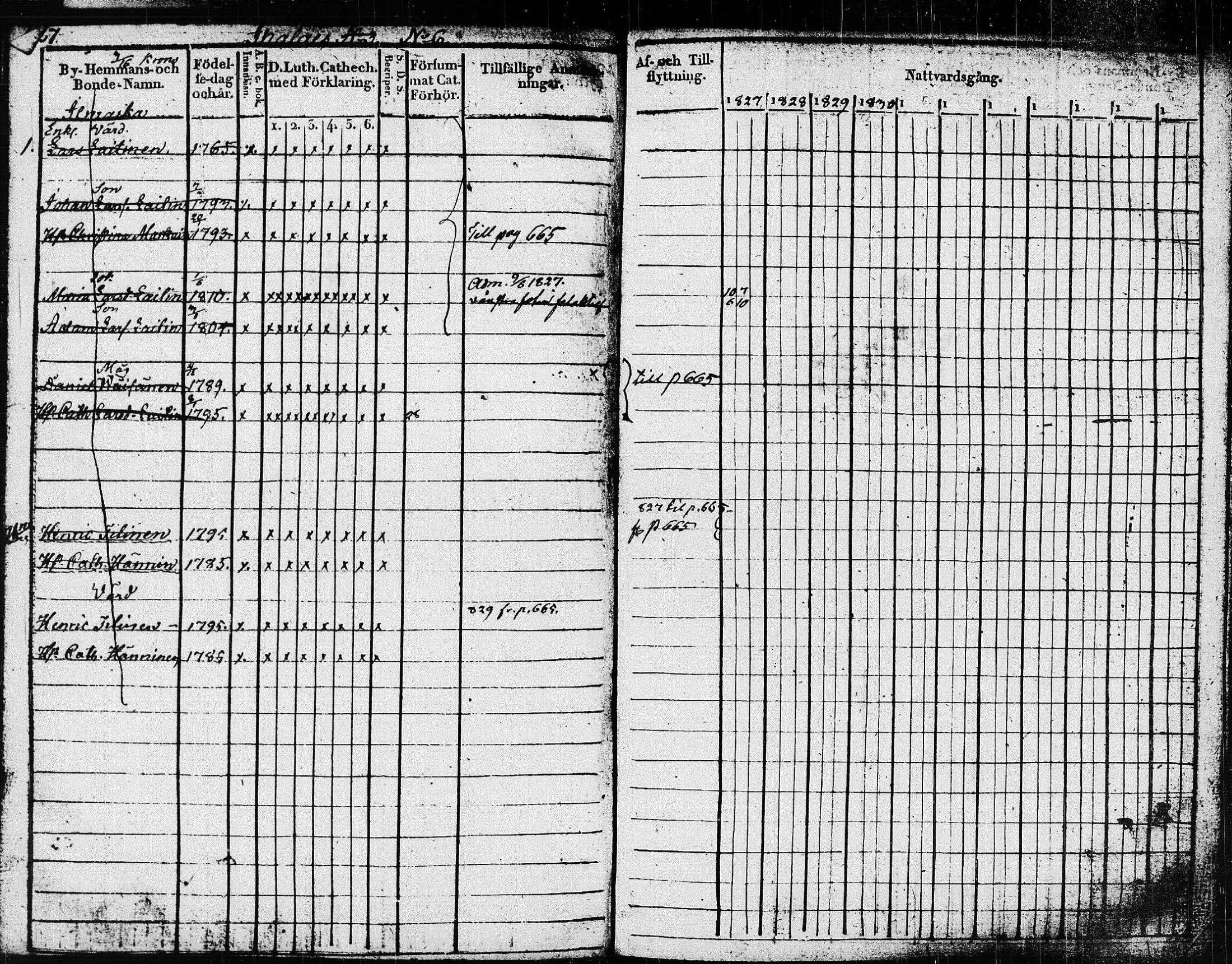 [ ../kirjat/Kirkonkirjat/pieksamaki/rippikirja_1827-1837_msrk_tk1415/kuvat/130.jpg ]