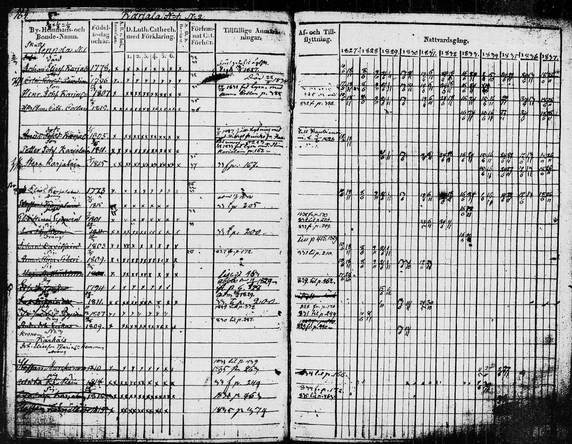 [ ../kirjat/Kirkonkirjat/pieksamaki/rippikirja_1827-1837_msrk_tk1415/kuvat/167.jpg ]