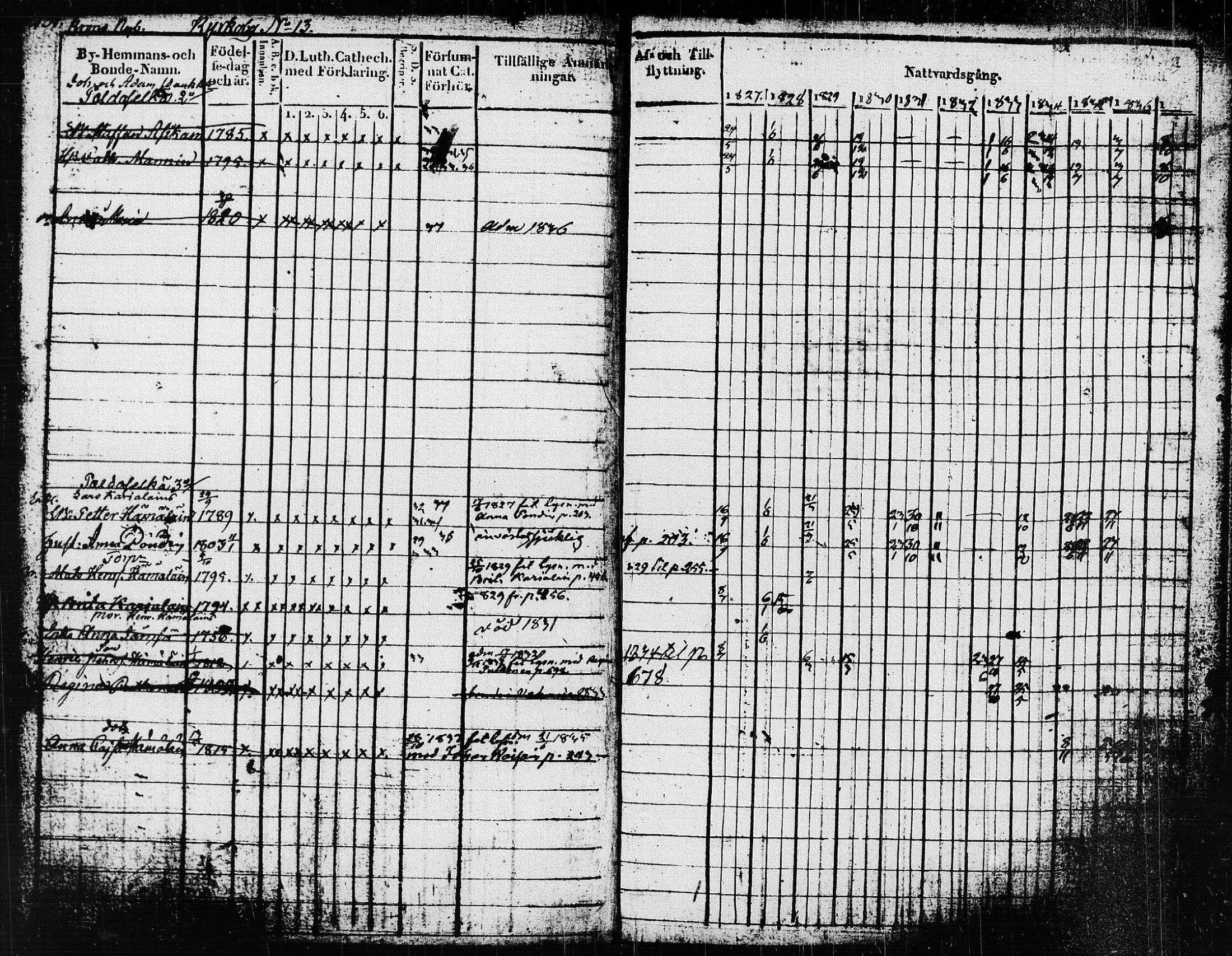 [ ../kirjat/Kirkonkirjat/pieksamaki/rippikirja_1827-1837_msrk_tk1415/kuvat/234.jpg ]