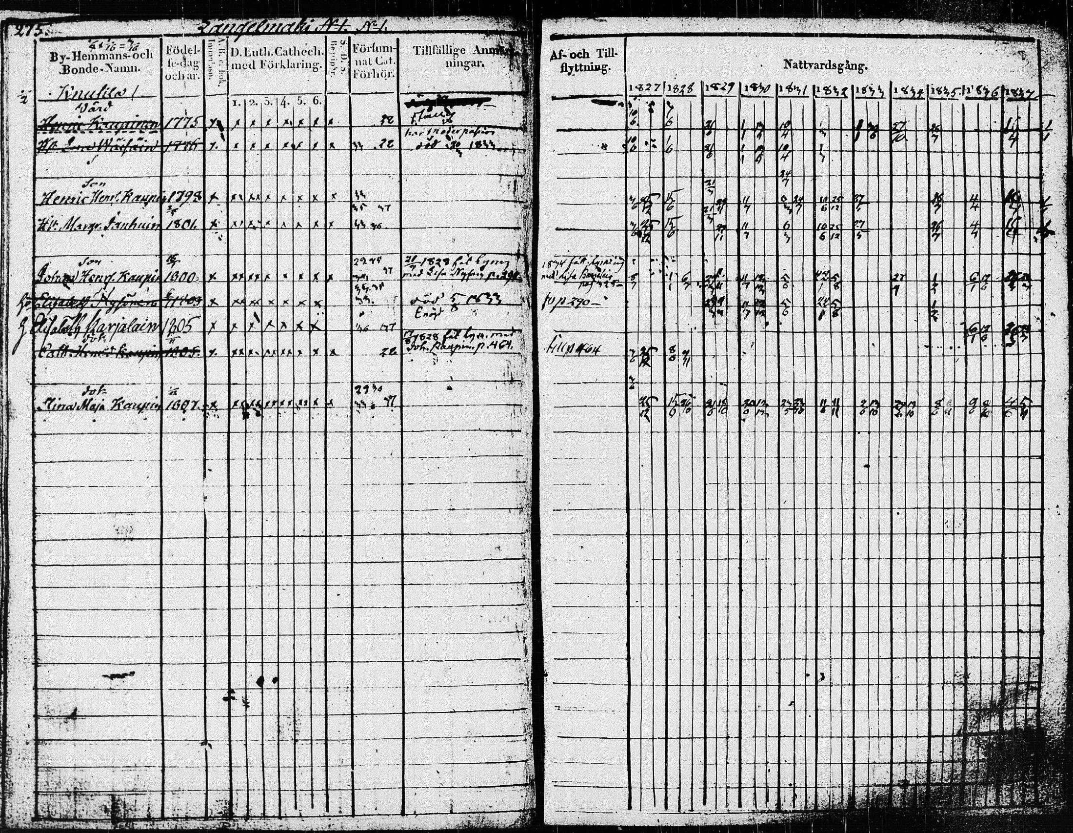 [ ../kirjat/Kirkonkirjat/pieksamaki/rippikirja_1827-1837_msrk_tk1415/kuvat/280.jpg ]
