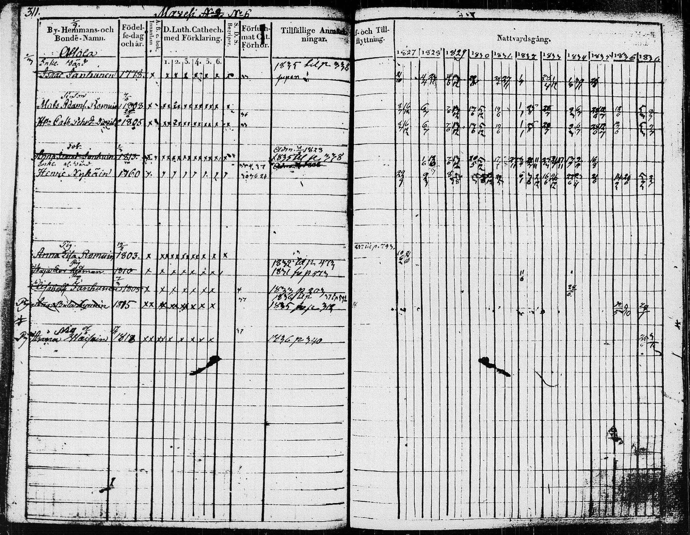 [ ../kirjat/Kirkonkirjat/pieksamaki/rippikirja_1827-1837_msrk_tk1415/kuvat/316.jpg ]