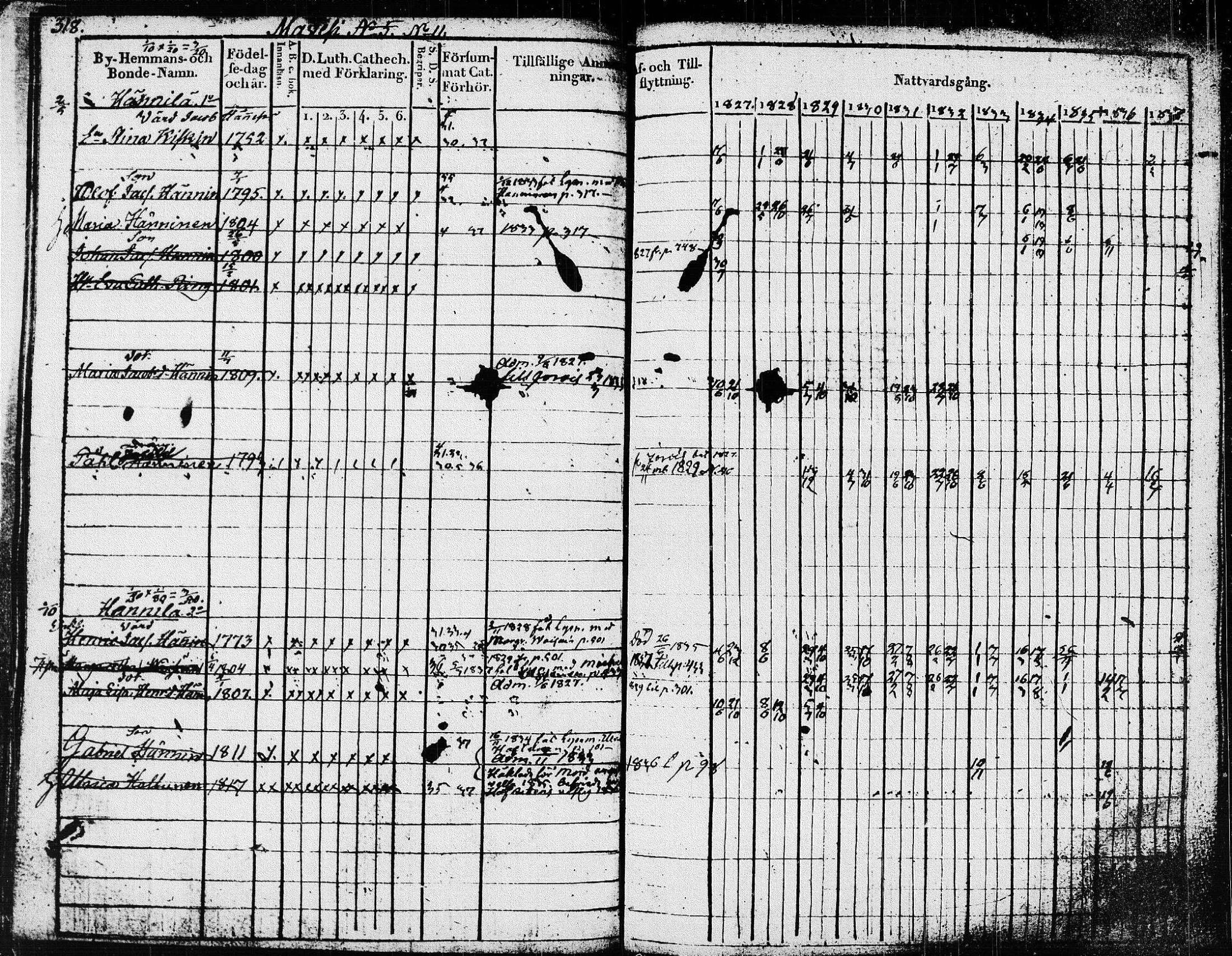 [ ../kirjat/Kirkonkirjat/pieksamaki/rippikirja_1827-1837_msrk_tk1415/kuvat/323.jpg ]