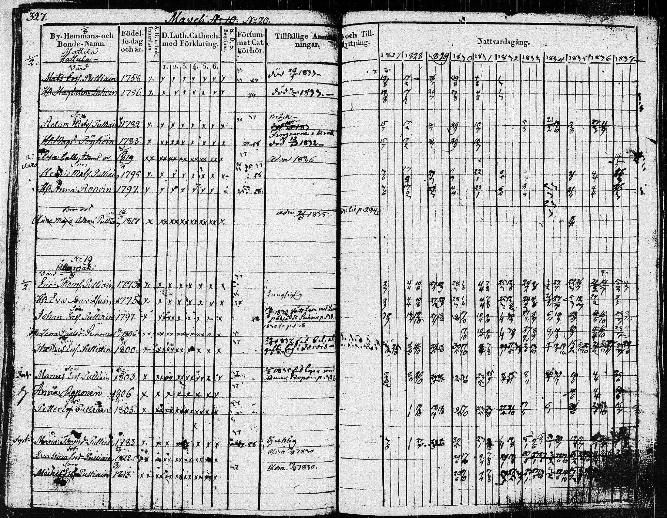 [ ../kirjat/Kirkonkirjat/pieksamaki/rippikirja_1827-1837_msrk_tk1415/kuvat/332.jpg ]