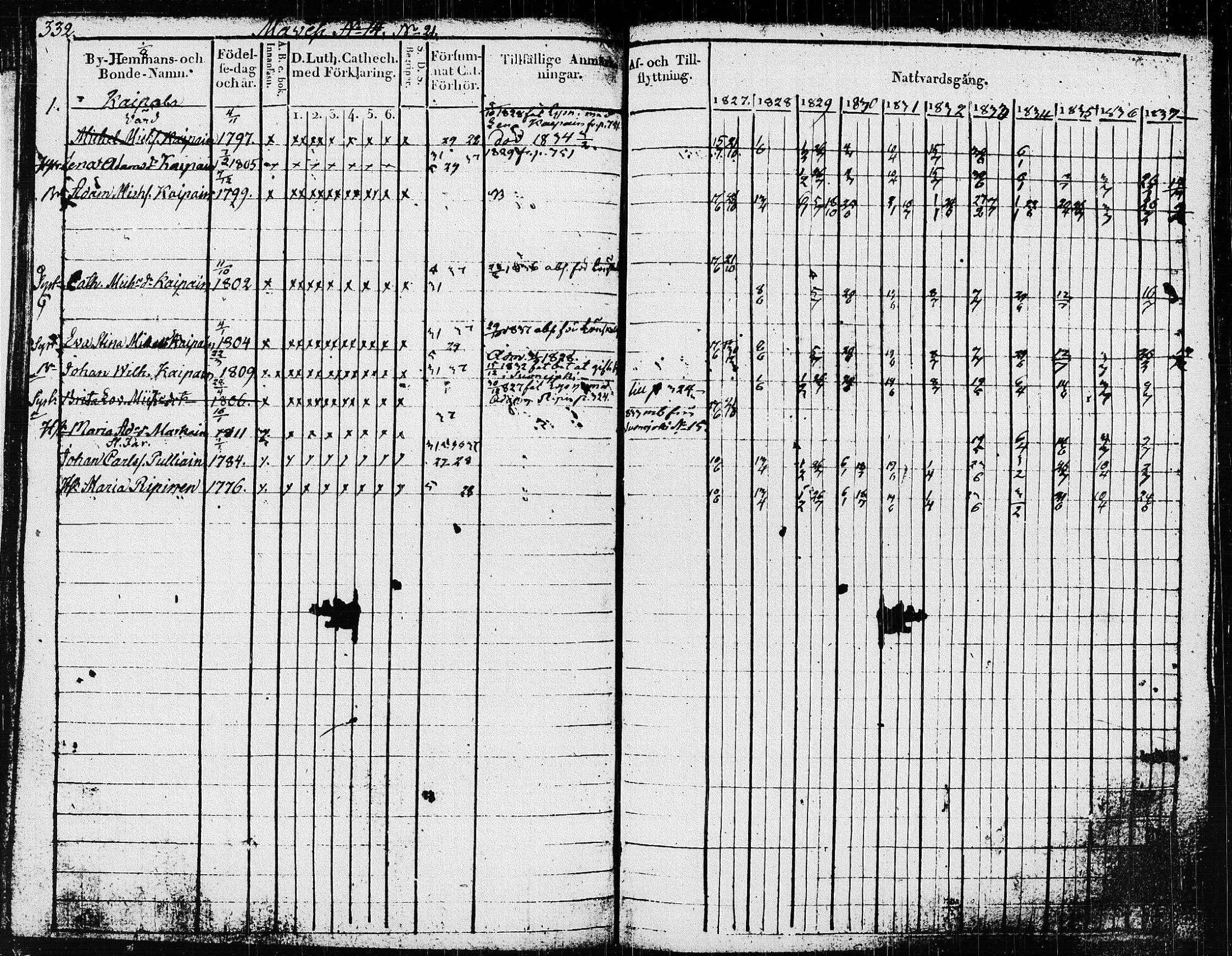 [ ../kirjat/Kirkonkirjat/pieksamaki/rippikirja_1827-1837_msrk_tk1415/kuvat/337.jpg ]