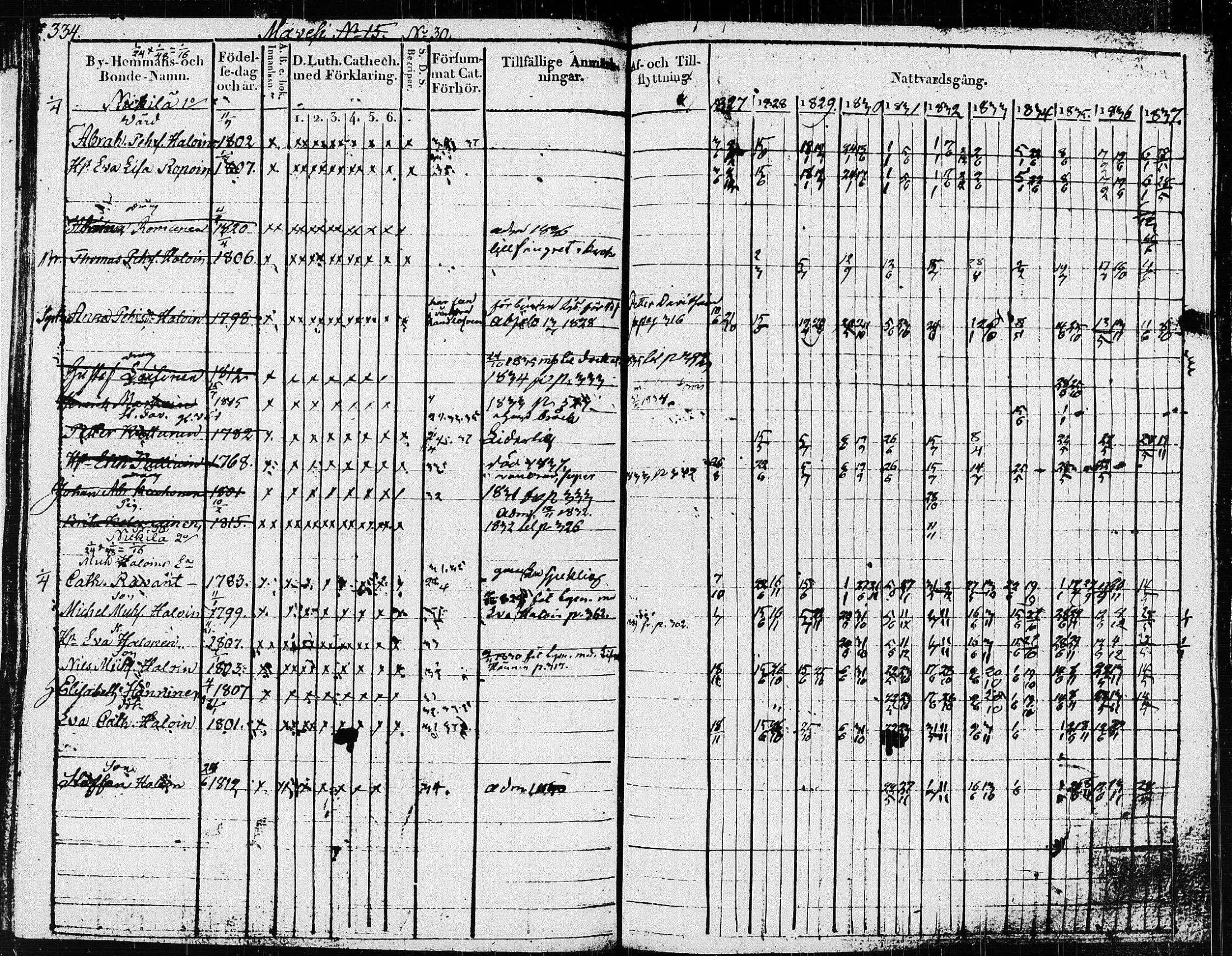 [ ../kirjat/Kirkonkirjat/pieksamaki/rippikirja_1827-1837_msrk_tk1415/kuvat/339.jpg ]