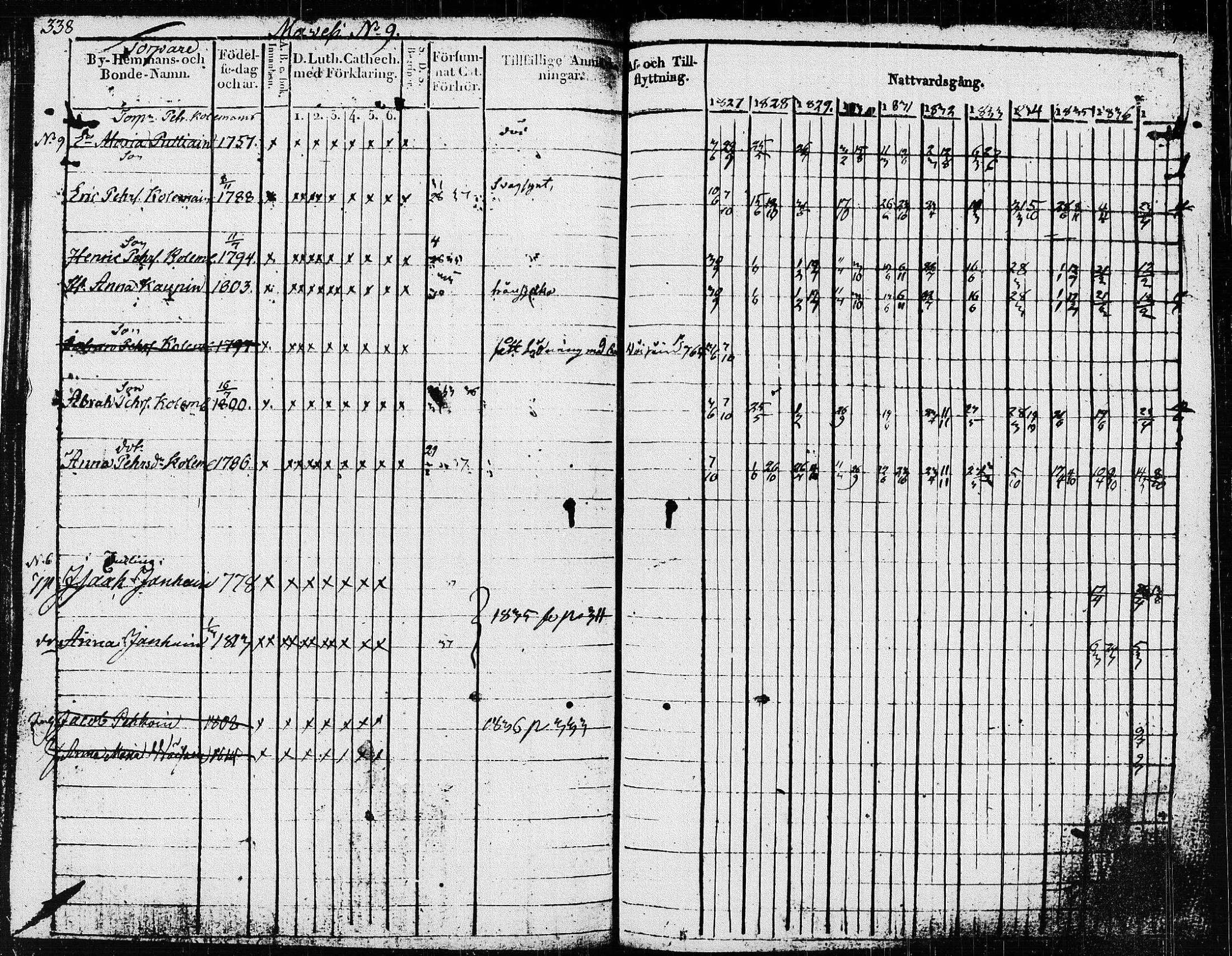 [ ../kirjat/Kirkonkirjat/pieksamaki/rippikirja_1827-1837_msrk_tk1415/kuvat/343.jpg ]