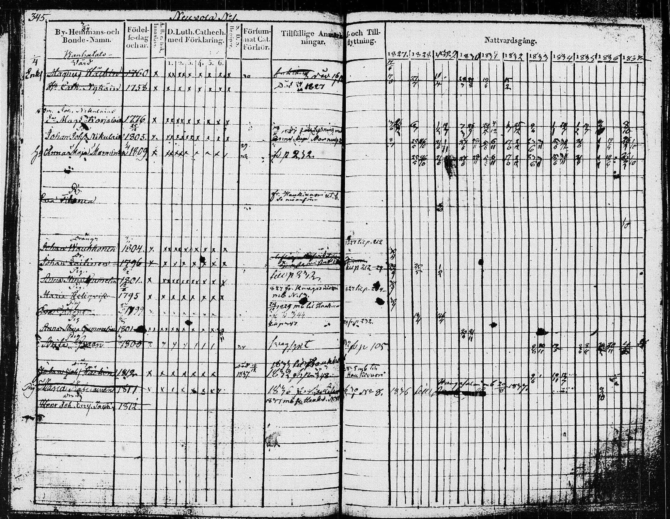 [ ../kirjat/Kirkonkirjat/pieksamaki/rippikirja_1827-1837_msrk_tk1415/kuvat/350.jpg ]