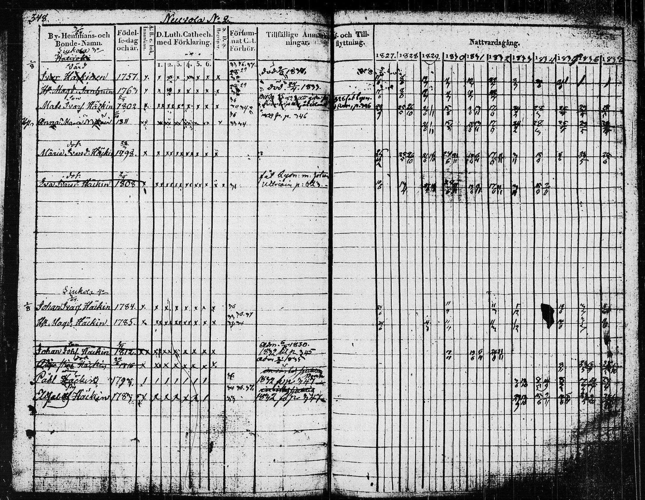 [ ../kirjat/Kirkonkirjat/pieksamaki/rippikirja_1827-1837_msrk_tk1415/kuvat/353.jpg ]