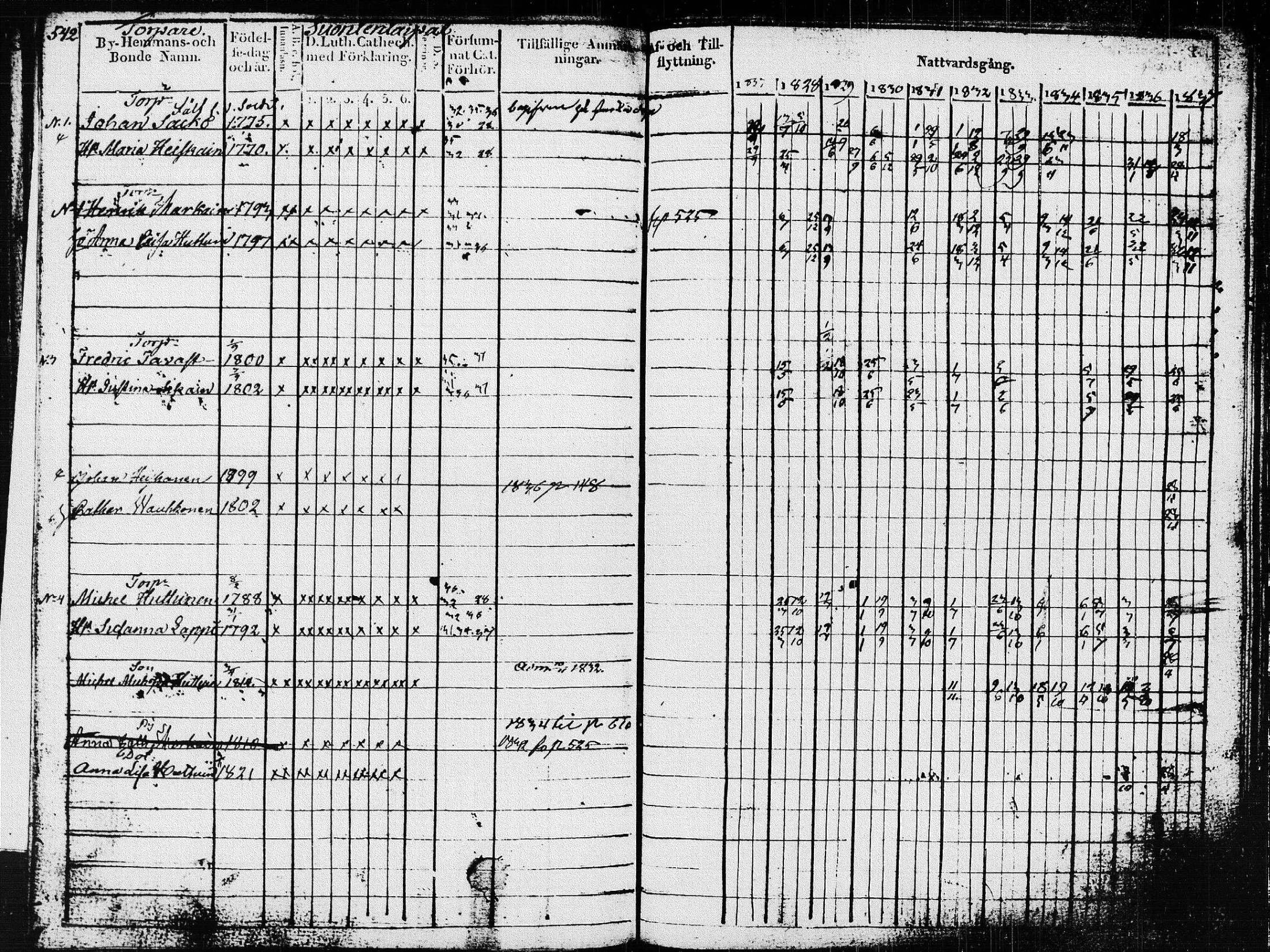 [ ../kirjat/Kirkonkirjat/pieksamaki/rippikirja_1827-1837_msrk_tk1415_ll/kuvat/146.jpg ]