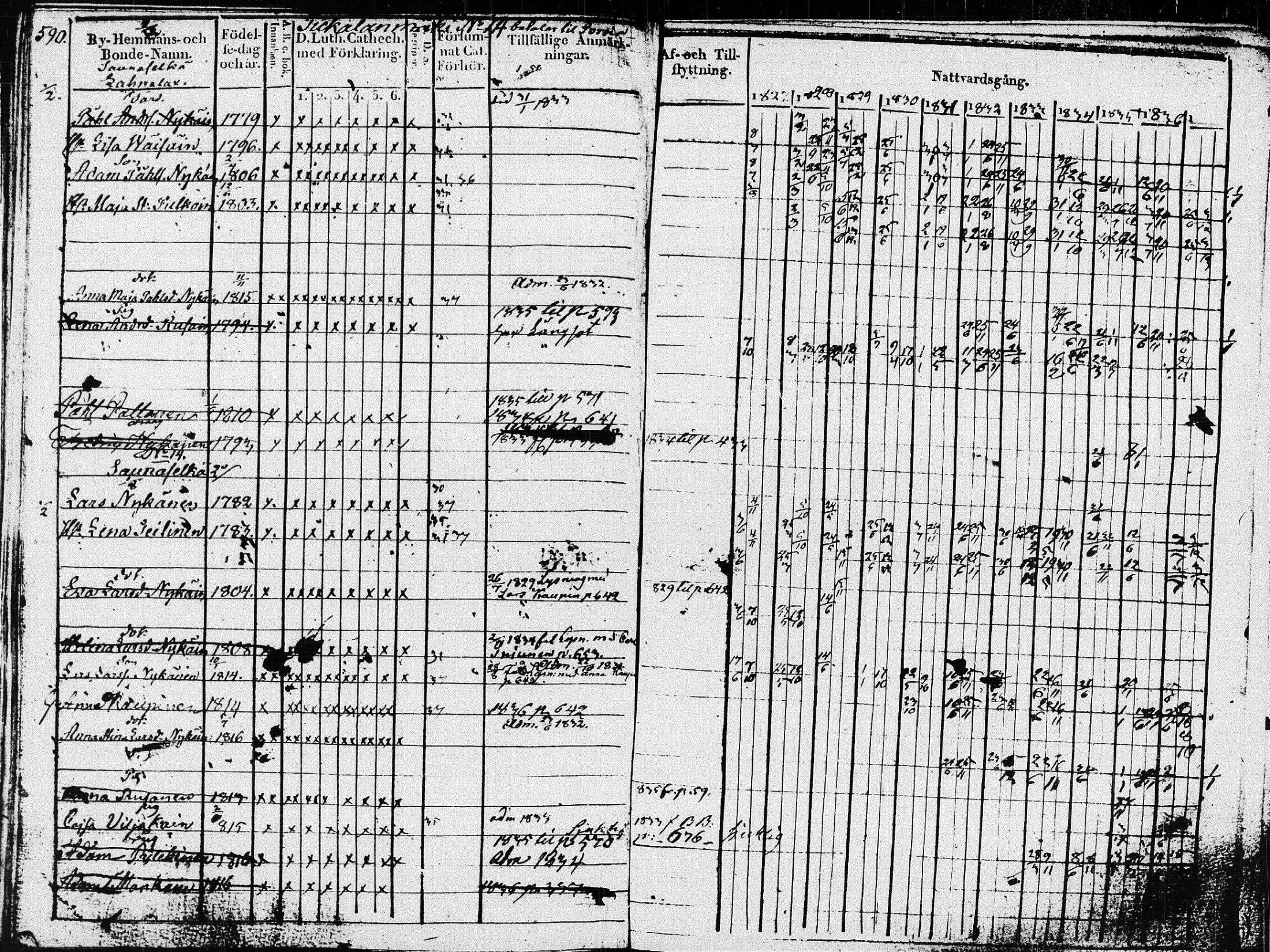 [ ../kirjat/Kirkonkirjat/pieksamaki/rippikirja_1827-1837_msrk_tk1415_ll/kuvat/194.jpg ]