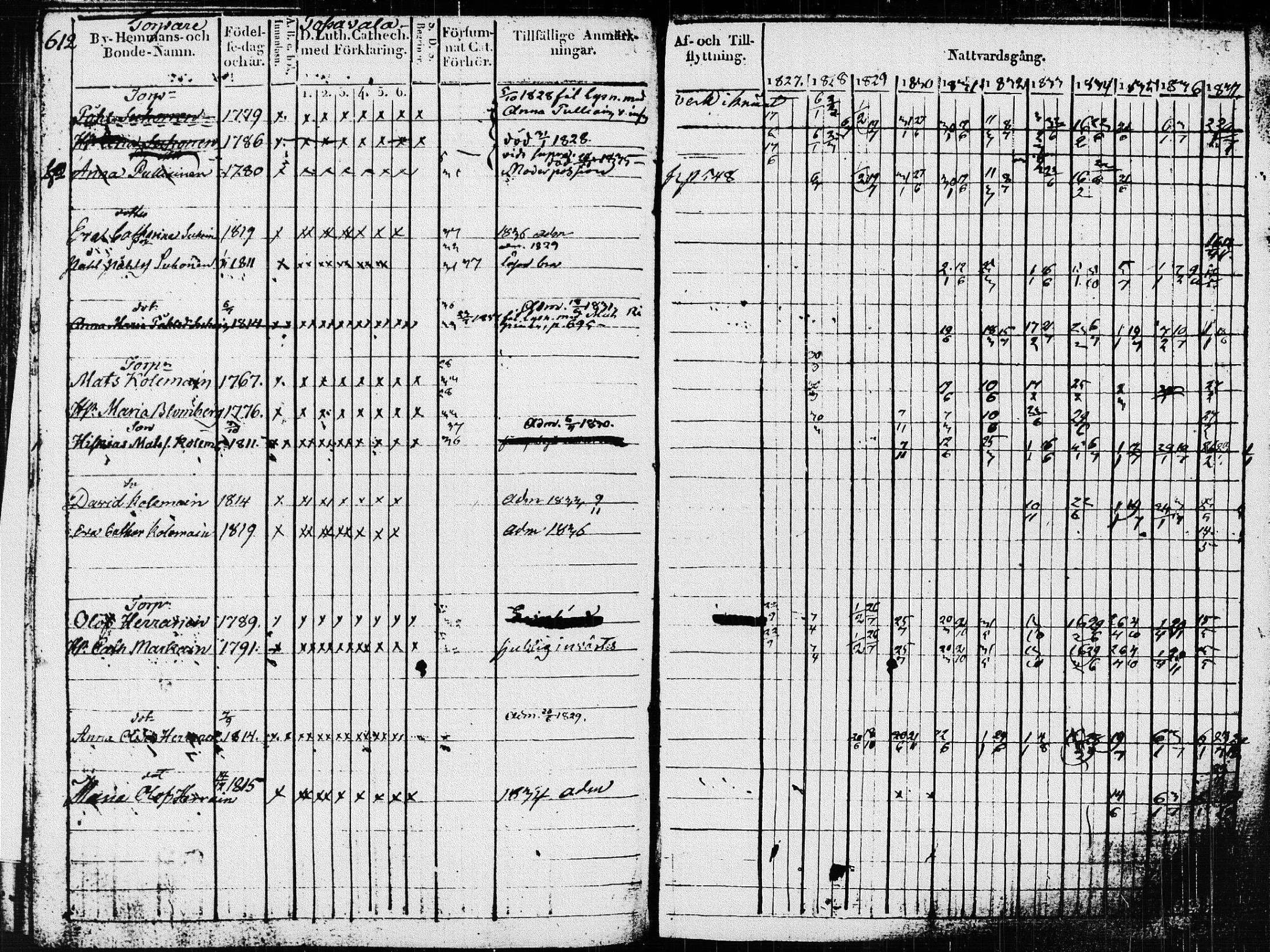 [ ../kirjat/Kirkonkirjat/pieksamaki/rippikirja_1827-1837_msrk_tk1415_ll/kuvat/216.jpg ]