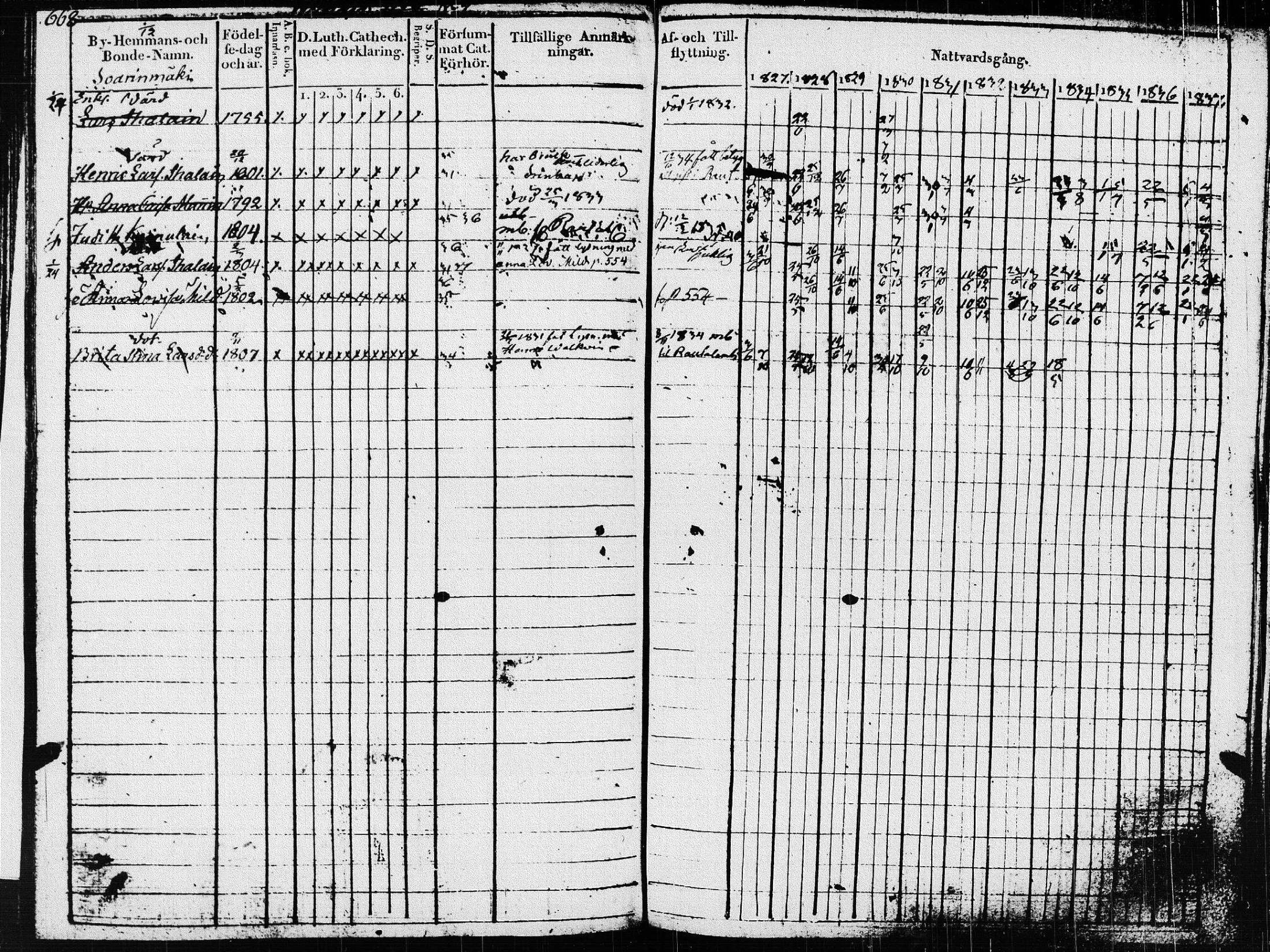 [ ../kirjat/Kirkonkirjat/pieksamaki/rippikirja_1827-1837_msrk_tk1415_ll/kuvat/272.jpg ]
