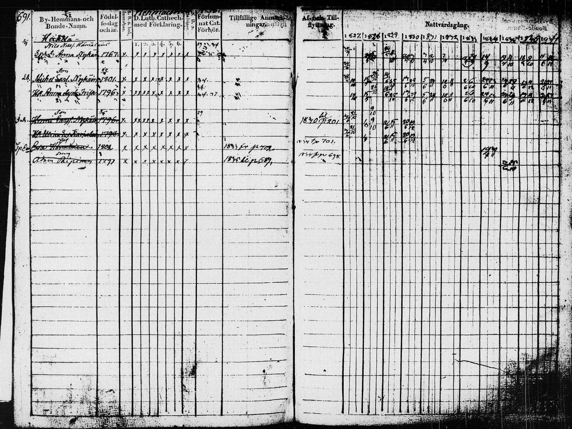[ ../kirjat/Kirkonkirjat/pieksamaki/rippikirja_1827-1837_msrk_tk1415_ll/kuvat/295.jpg ]