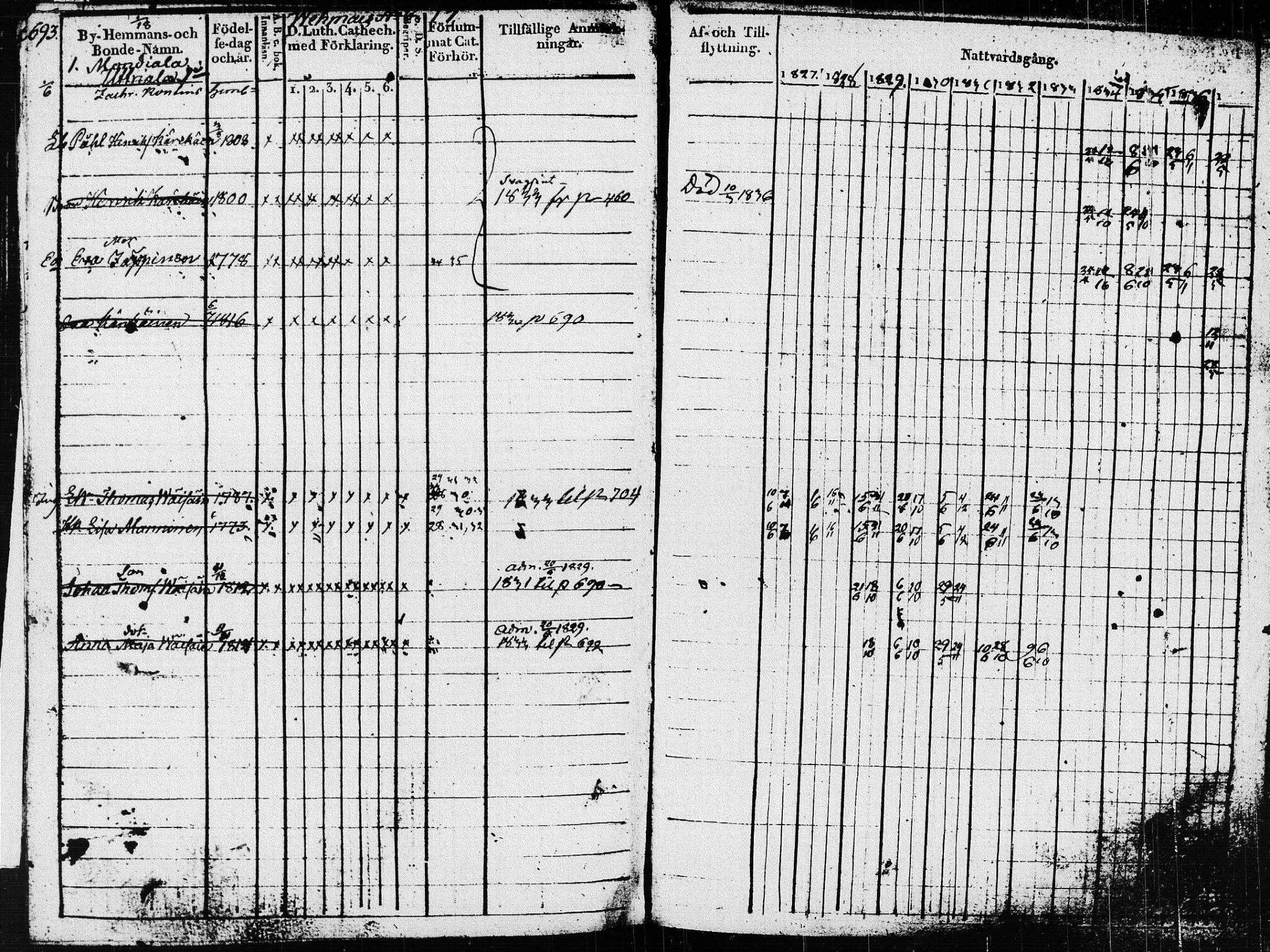 [ ../kirjat/Kirkonkirjat/pieksamaki/rippikirja_1827-1837_msrk_tk1415_ll/kuvat/297.jpg ]
