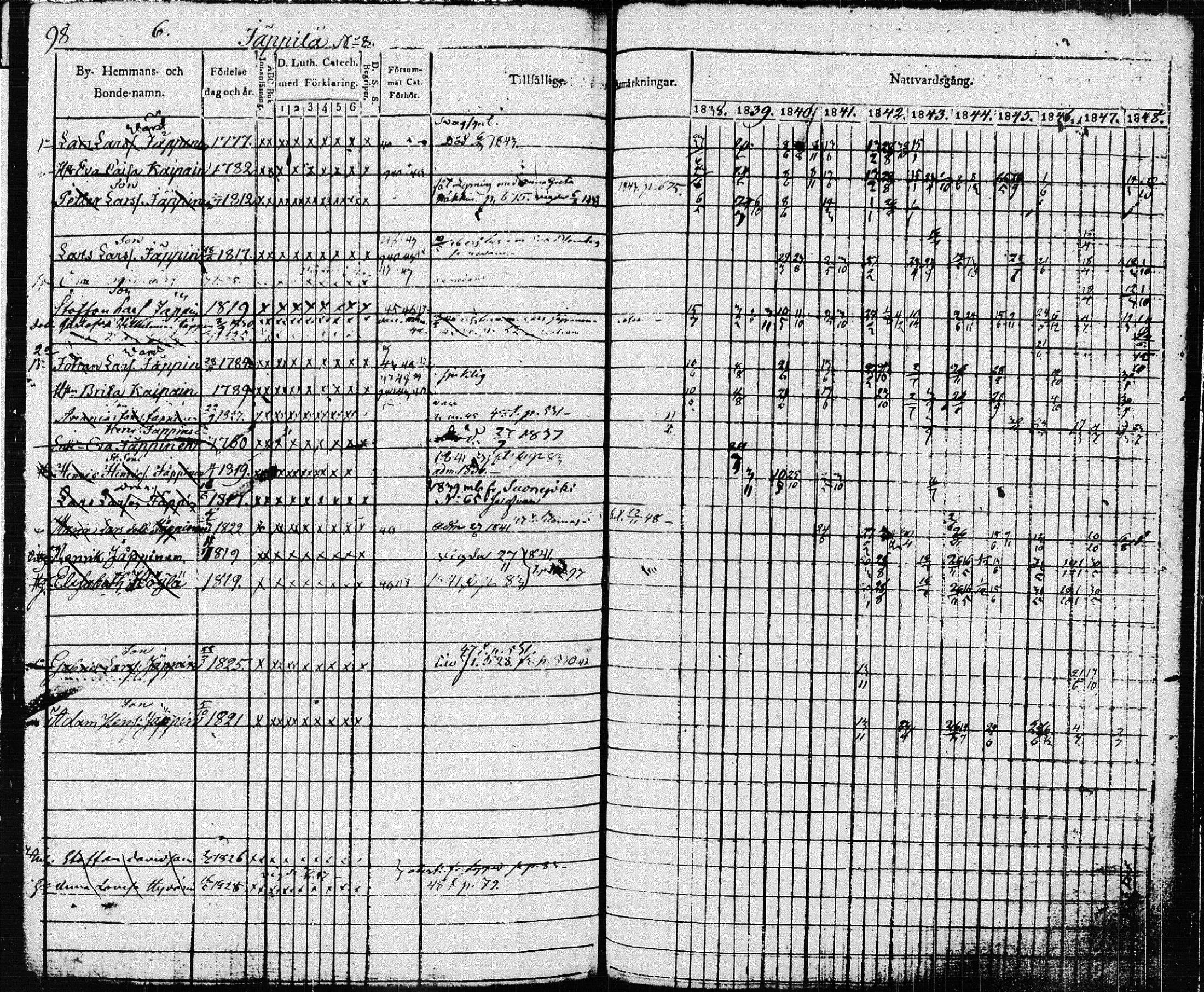 [ ../kirjat/Kirkonkirjat/pieksamaki/rippikirja_1837-1849_msrk_tk1416/kuvat/101.jpg ]